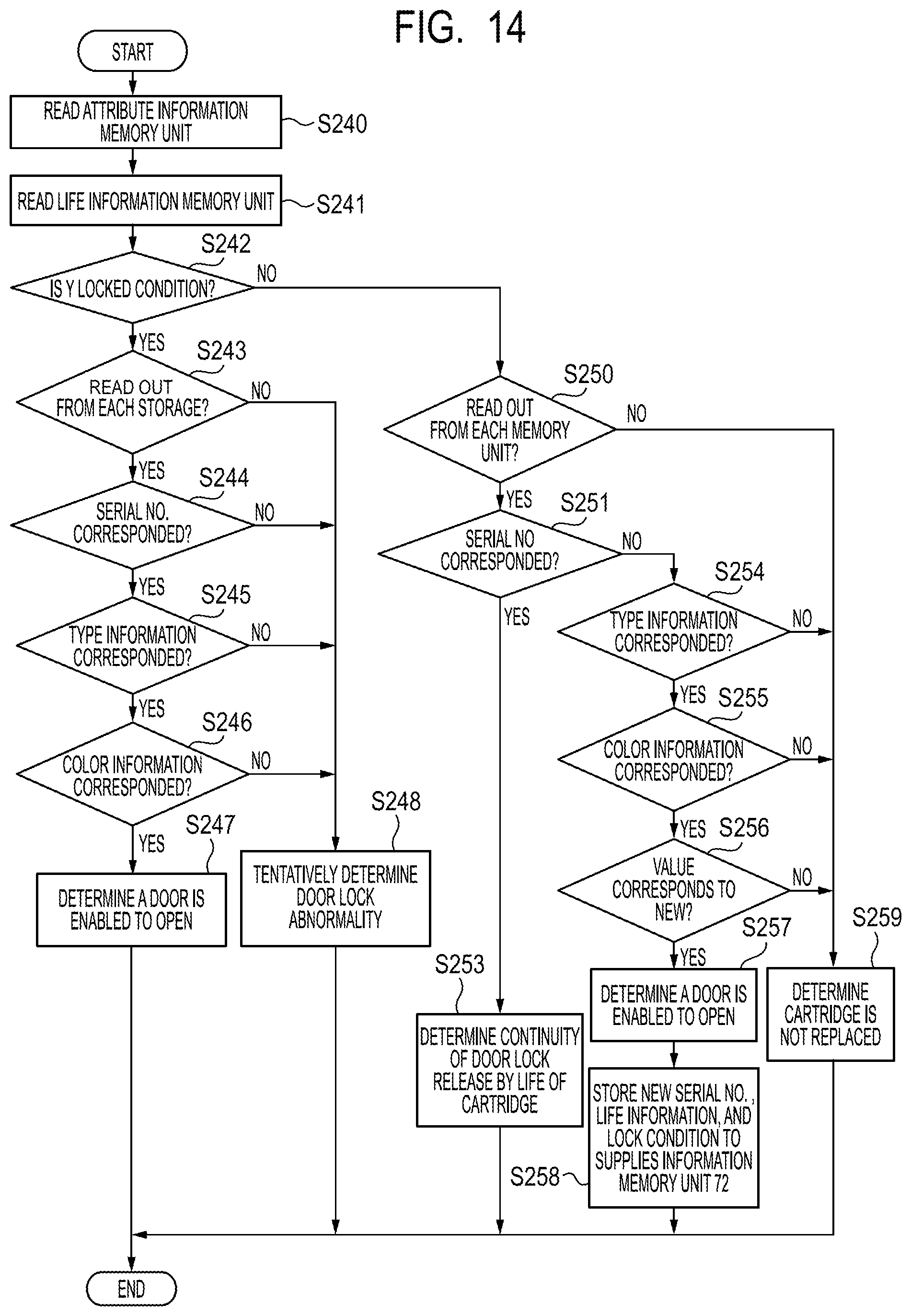 Patent US12092986 Figure 14 – Image forming apparatus