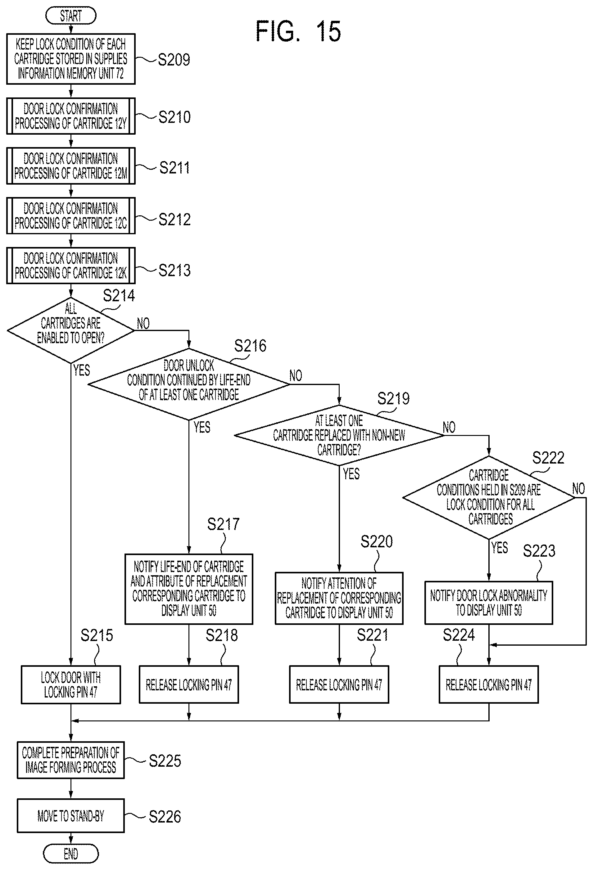 Patent US12092986 Figure 15 – Image forming apparatus