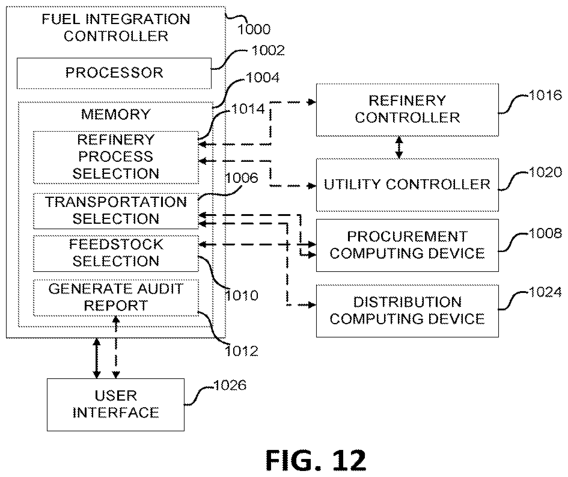 Patent US12092998 Figure 15 – Systems and methods for holistic low carbon intensity fuel production