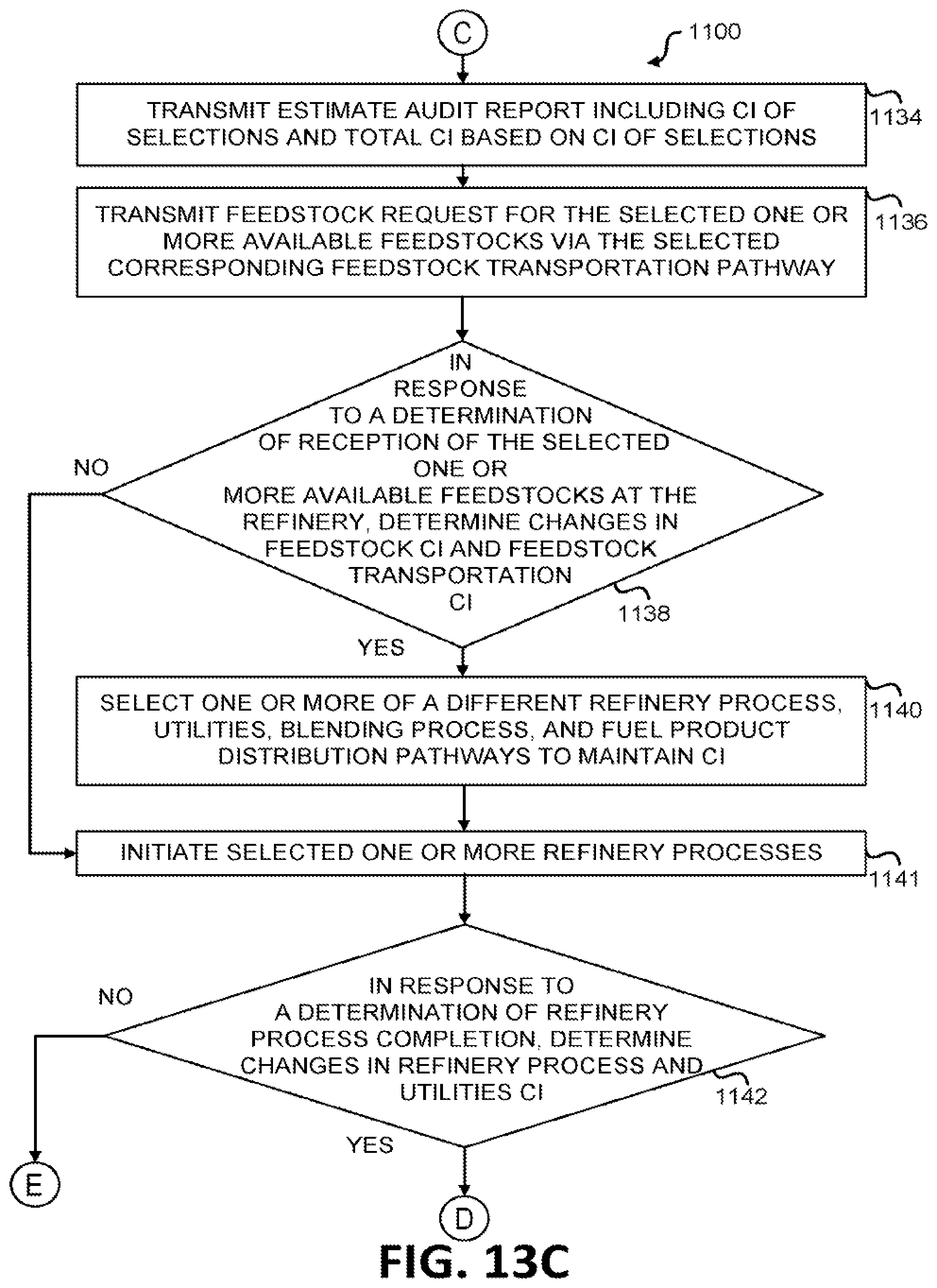 Patent US12092998 Figure 18 – Systems and methods for holistic low carbon intensity fuel production
