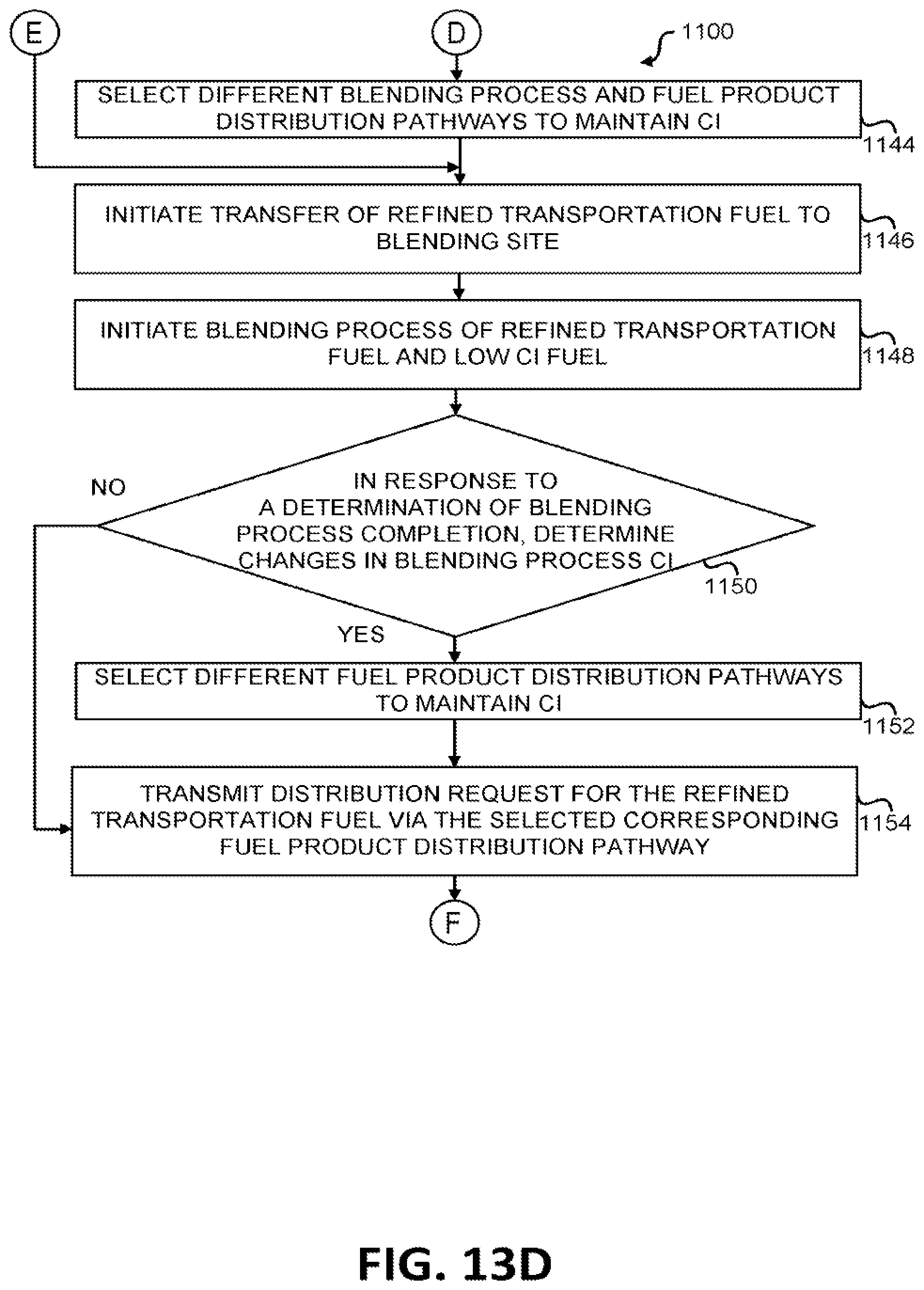 Patent US12092998 Figure 19 – Systems and methods for holistic low carbon intensity fuel production