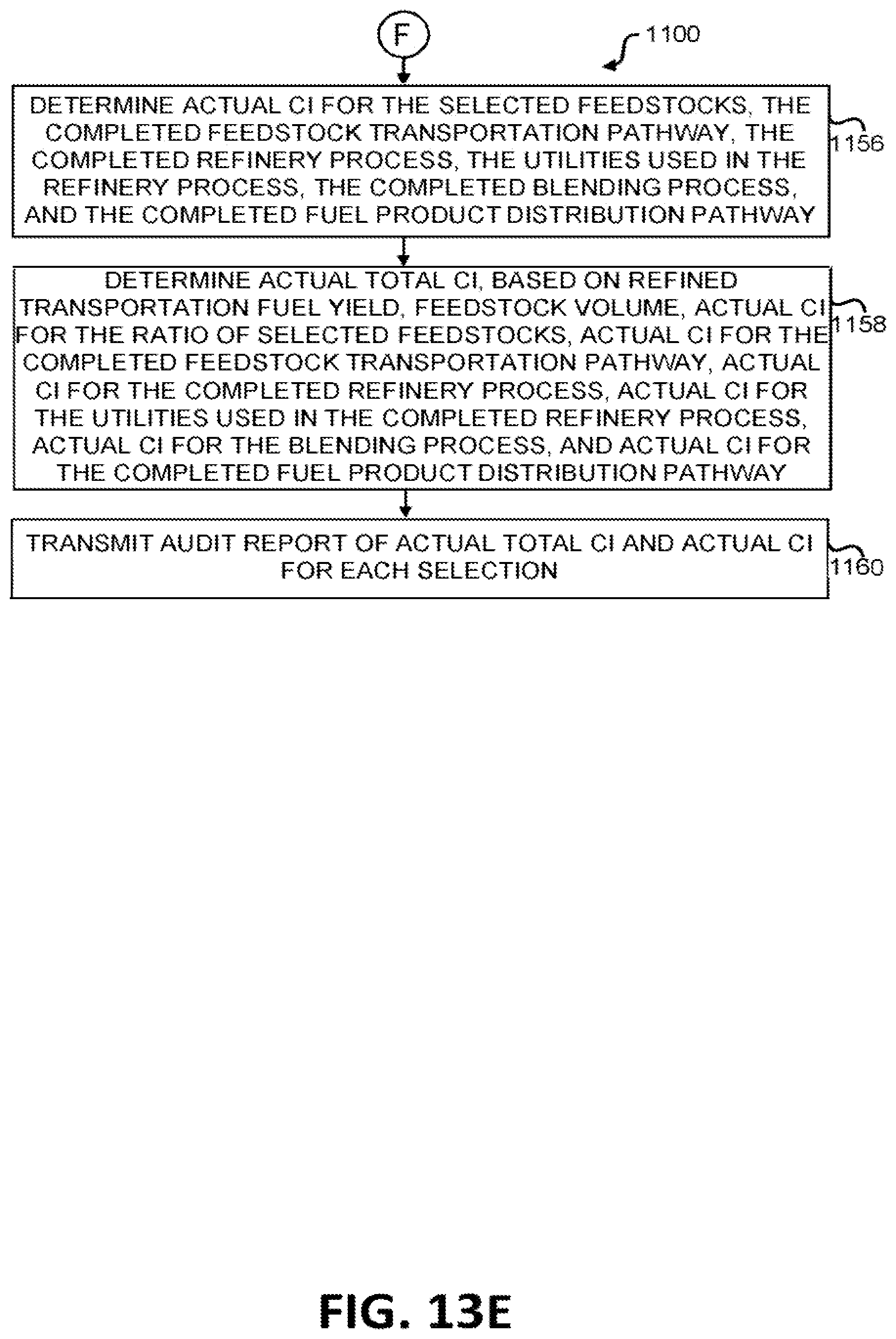Patent US12092998 Figure 20 – Systems and methods for holistic low carbon intensity fuel production