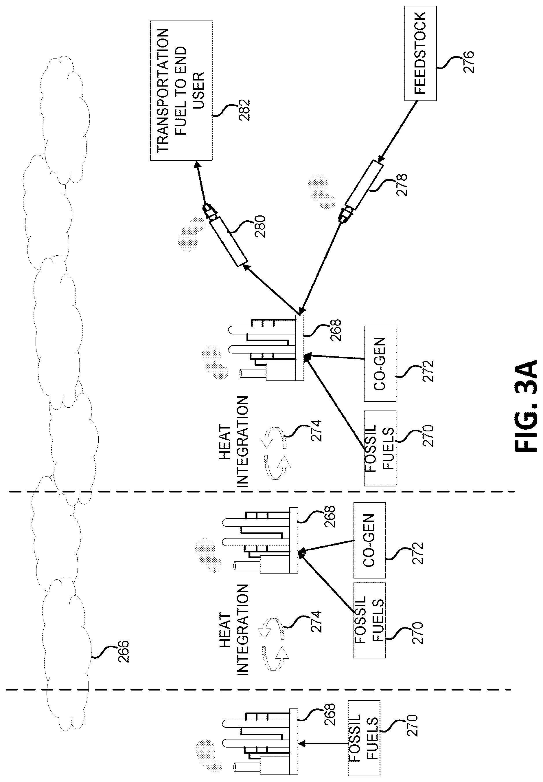 Patent US12092999 Figure 5 – Systems and methods for holistic low carbon intensity fuel production