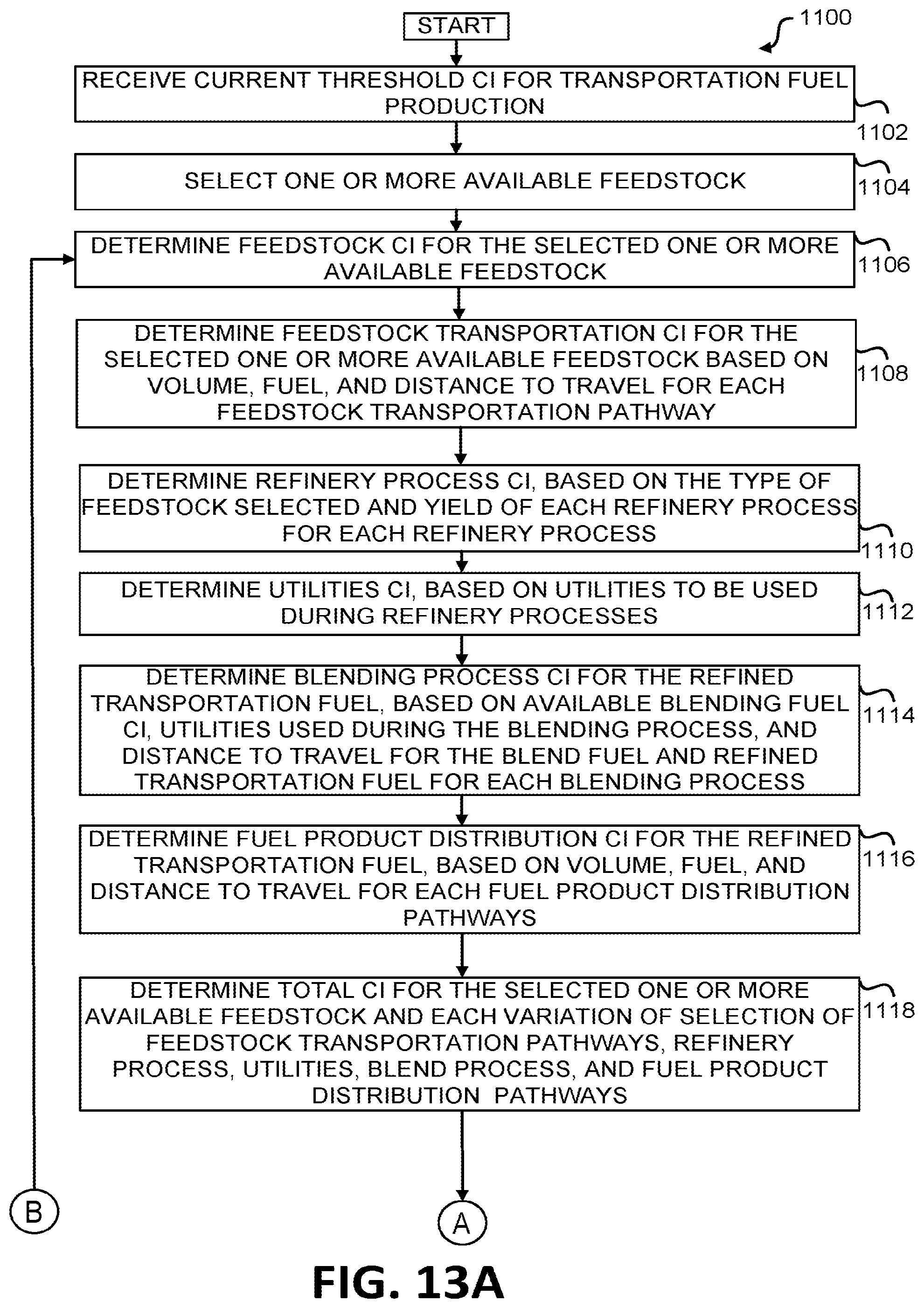 Patent US12092999 Figure 16 – Systems and methods for holistic low carbon intensity fuel production