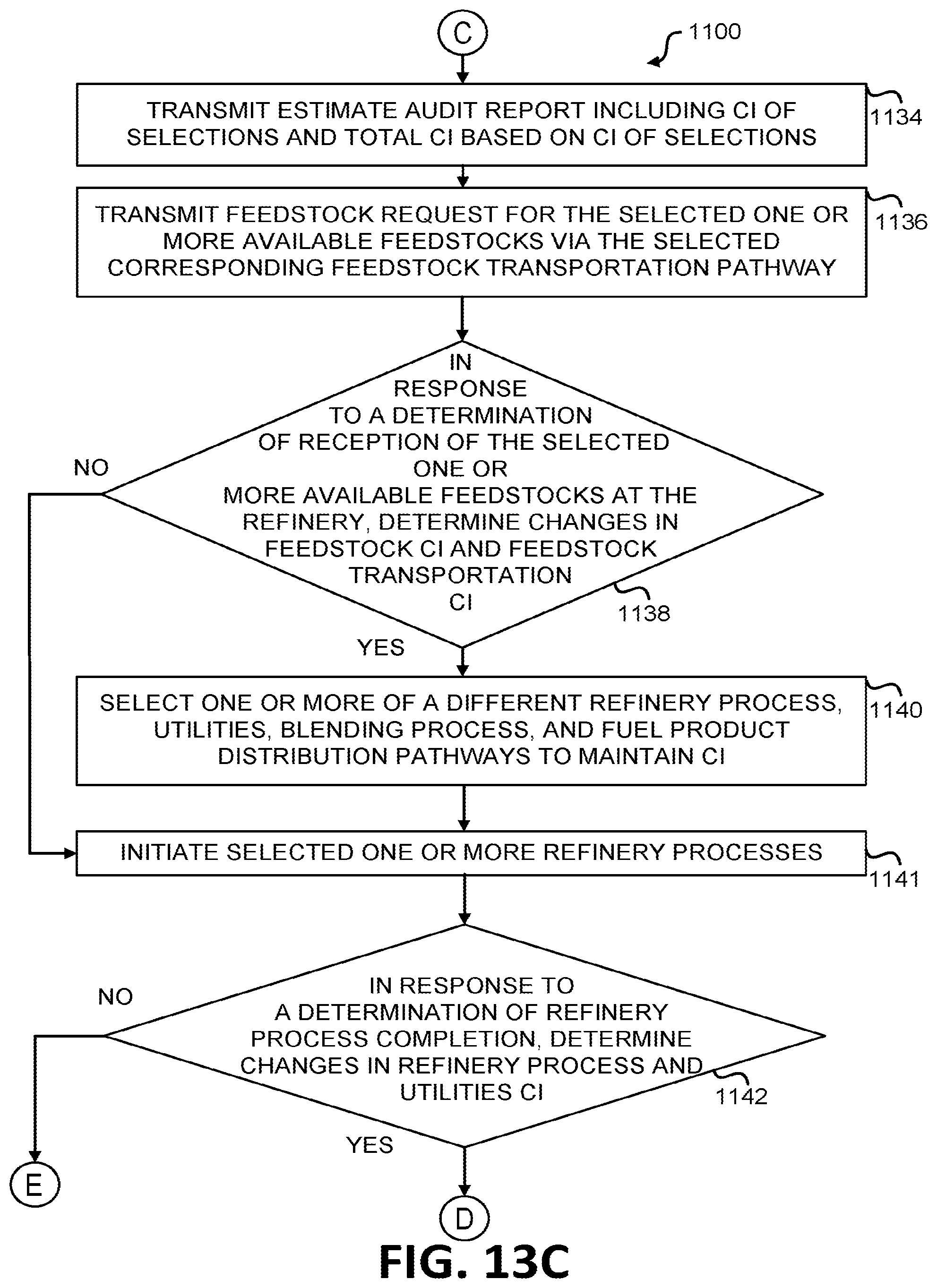 Patent US12092999 Figure 18 – Systems and methods for holistic low carbon intensity fuel production