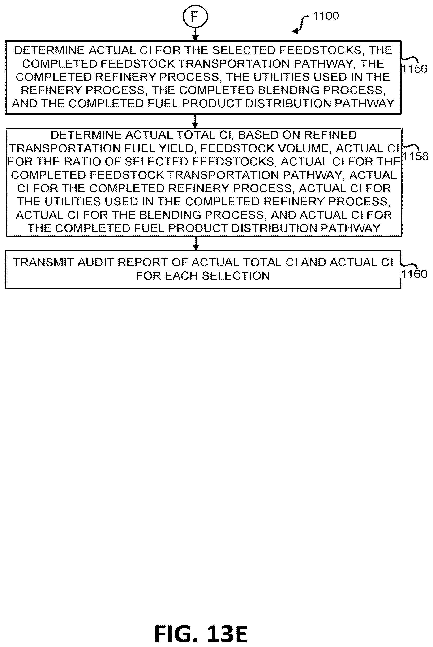 Patent US12092999 Figure 20 – Systems and methods for holistic low carbon intensity fuel production