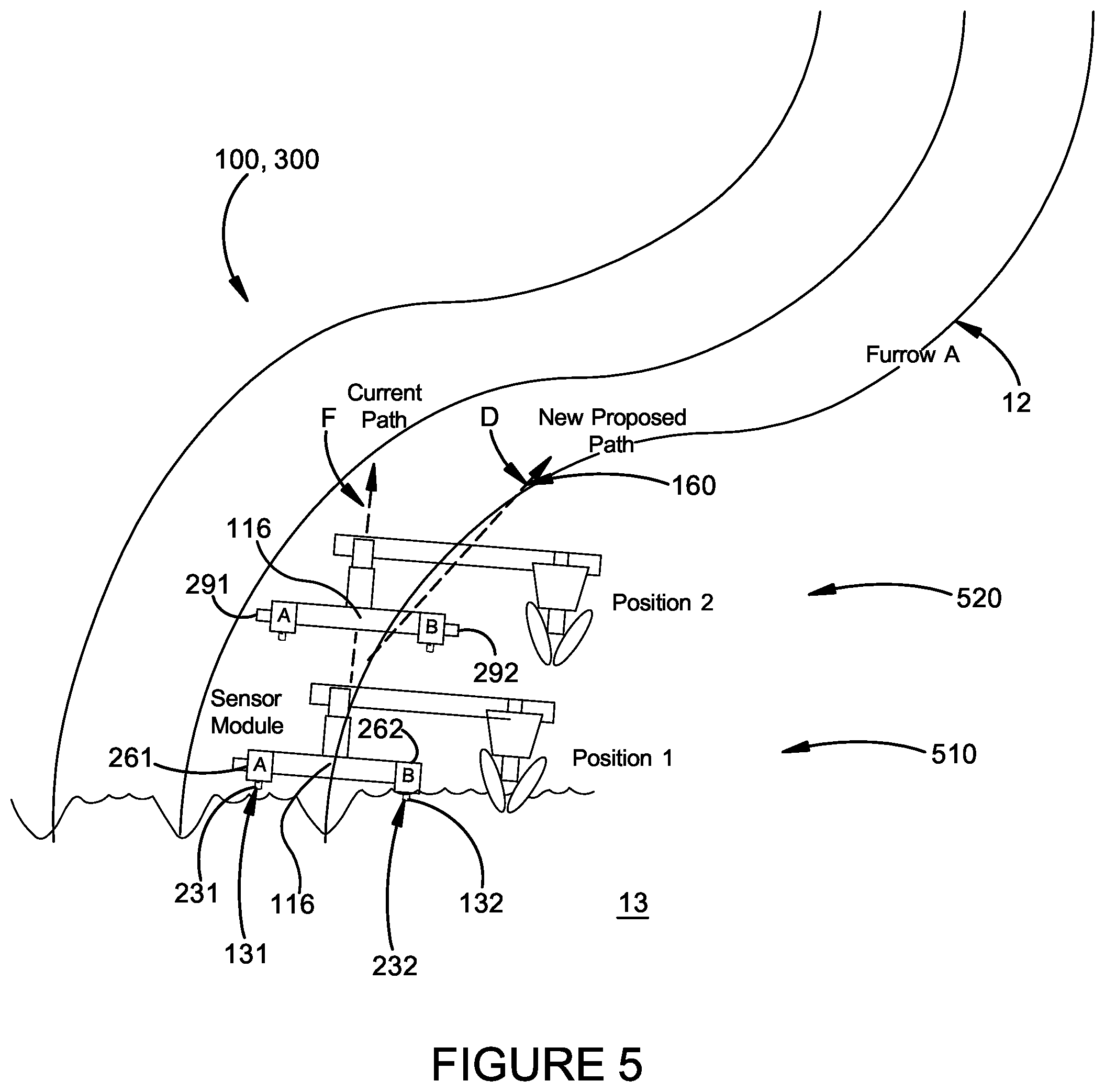 Patent US12096708 Figure 6 – Automatic guidance assist system using ground pattern sensors
