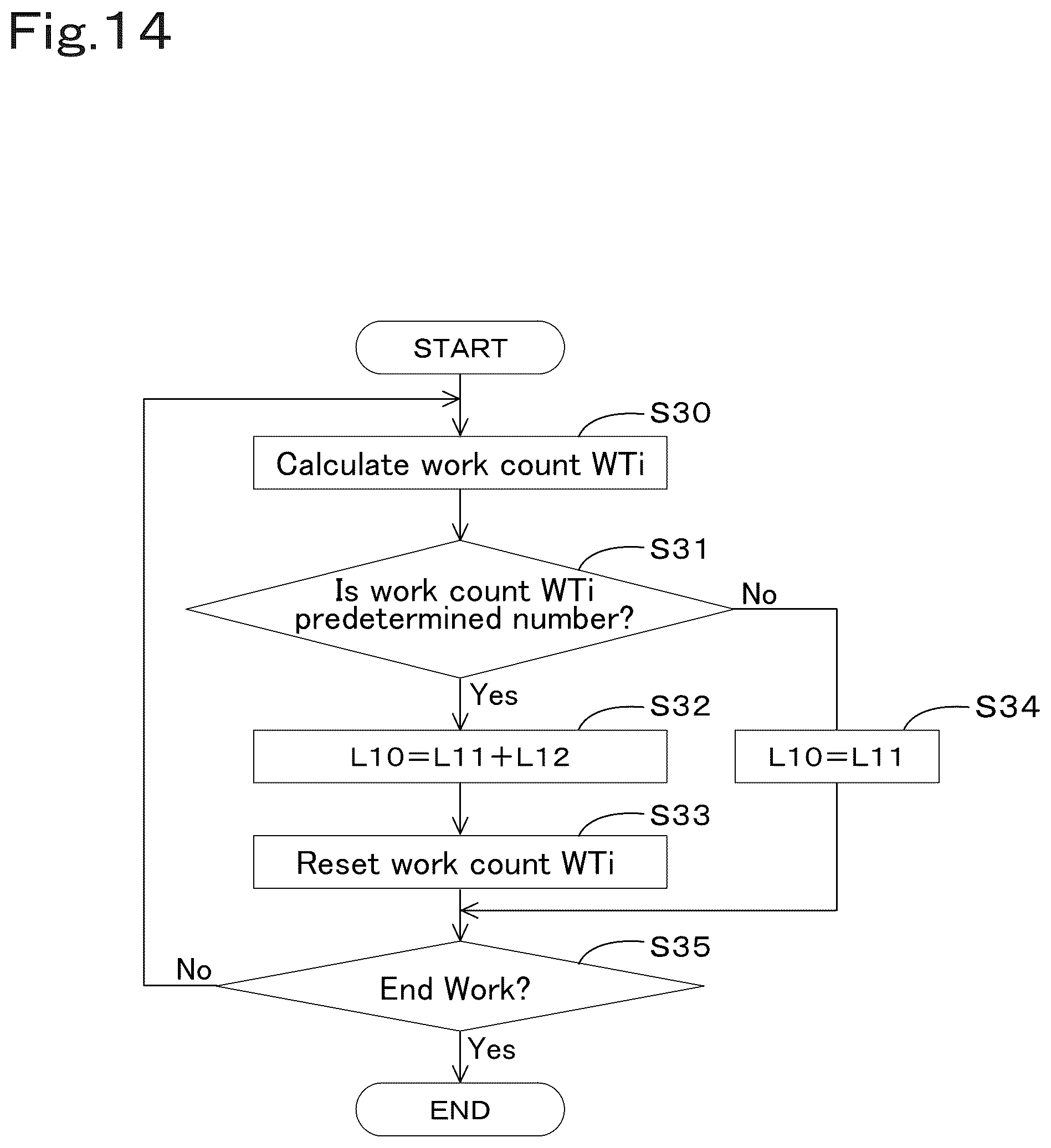 Patent US12096709 Figure 19 – Working vehicle including steering control