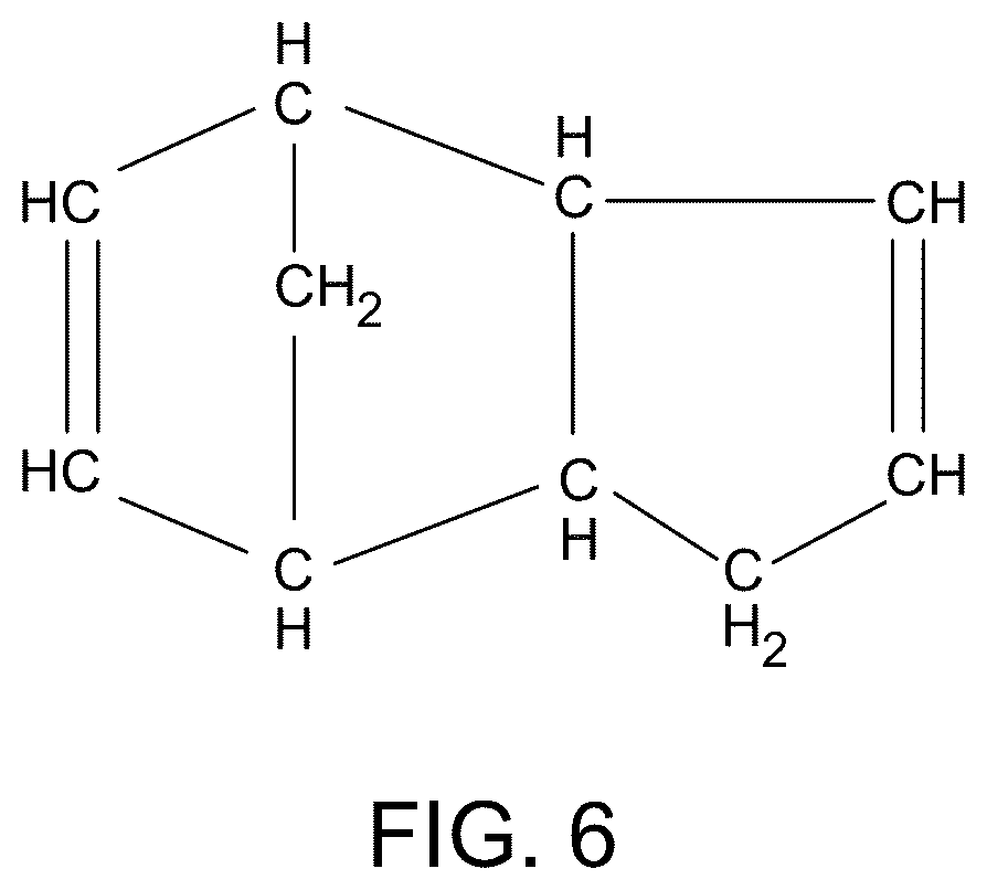 Patent US12096711 Figure 4 – Water-free soil treatment method