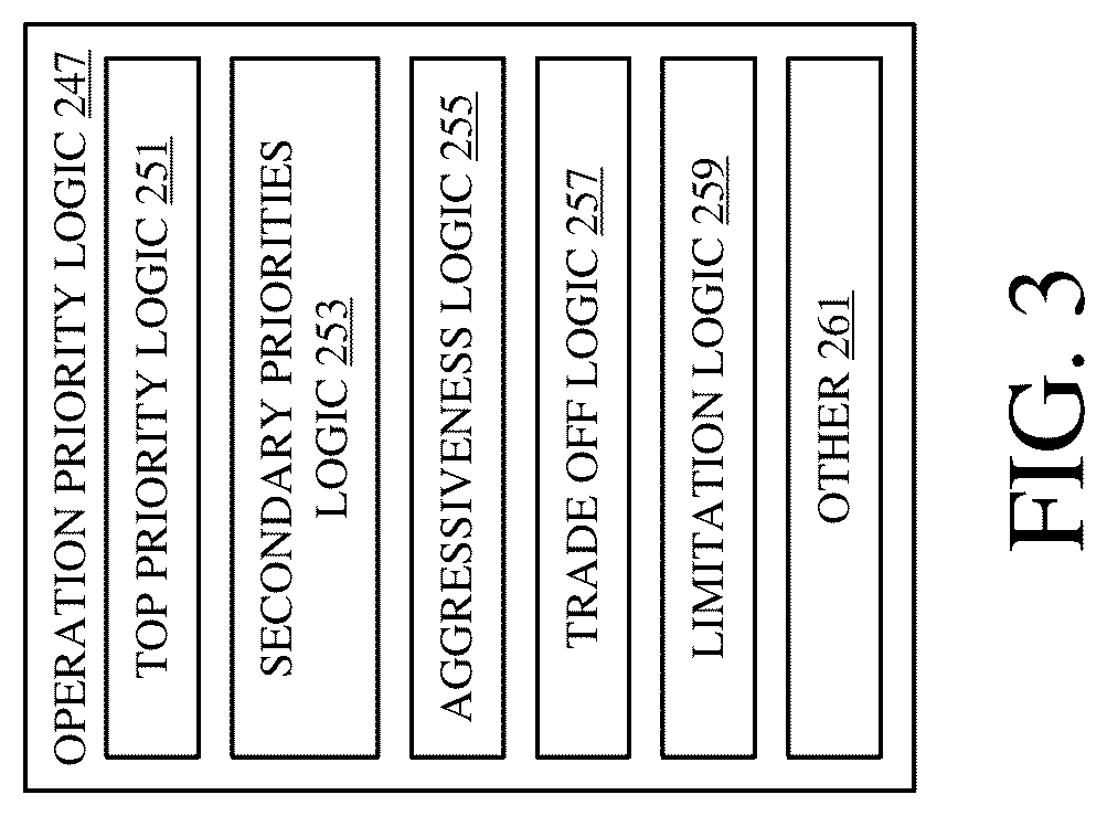 Patent US12096716 Figure 3 – Combine harvester control interface for operator and/or remote user
