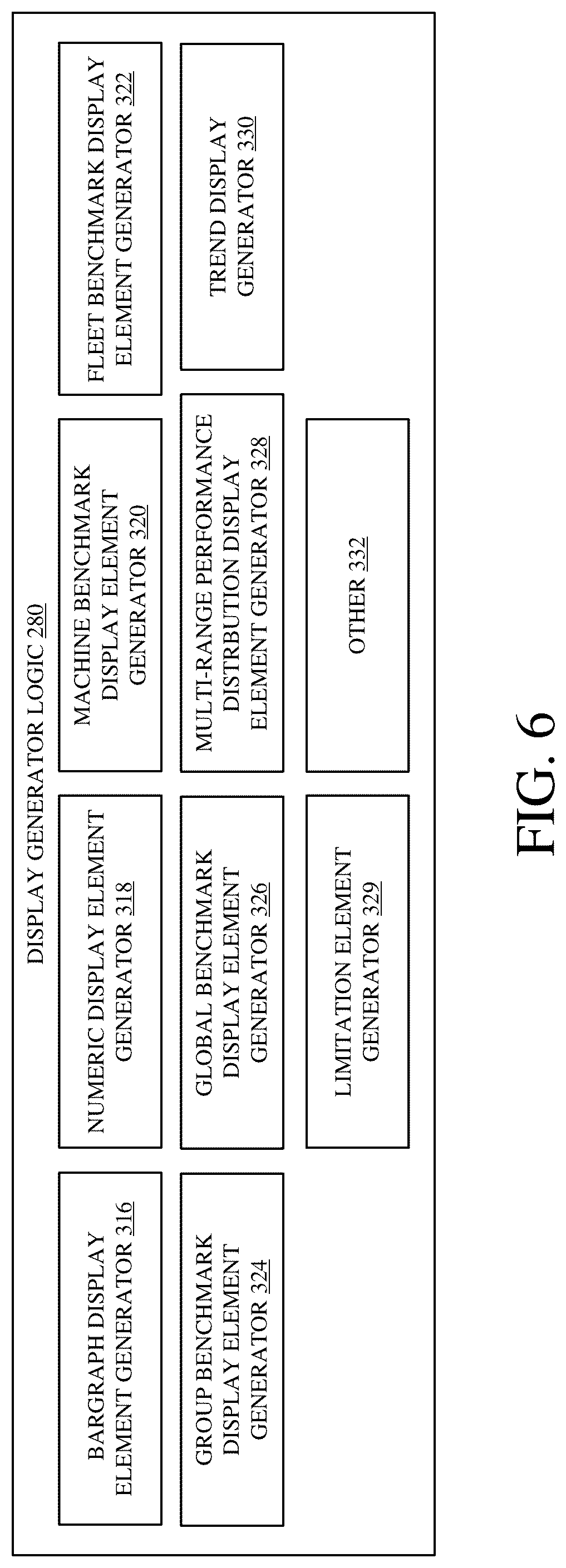 Patent US12096716 Figure 6 – Combine harvester control interface for operator and/or remote user