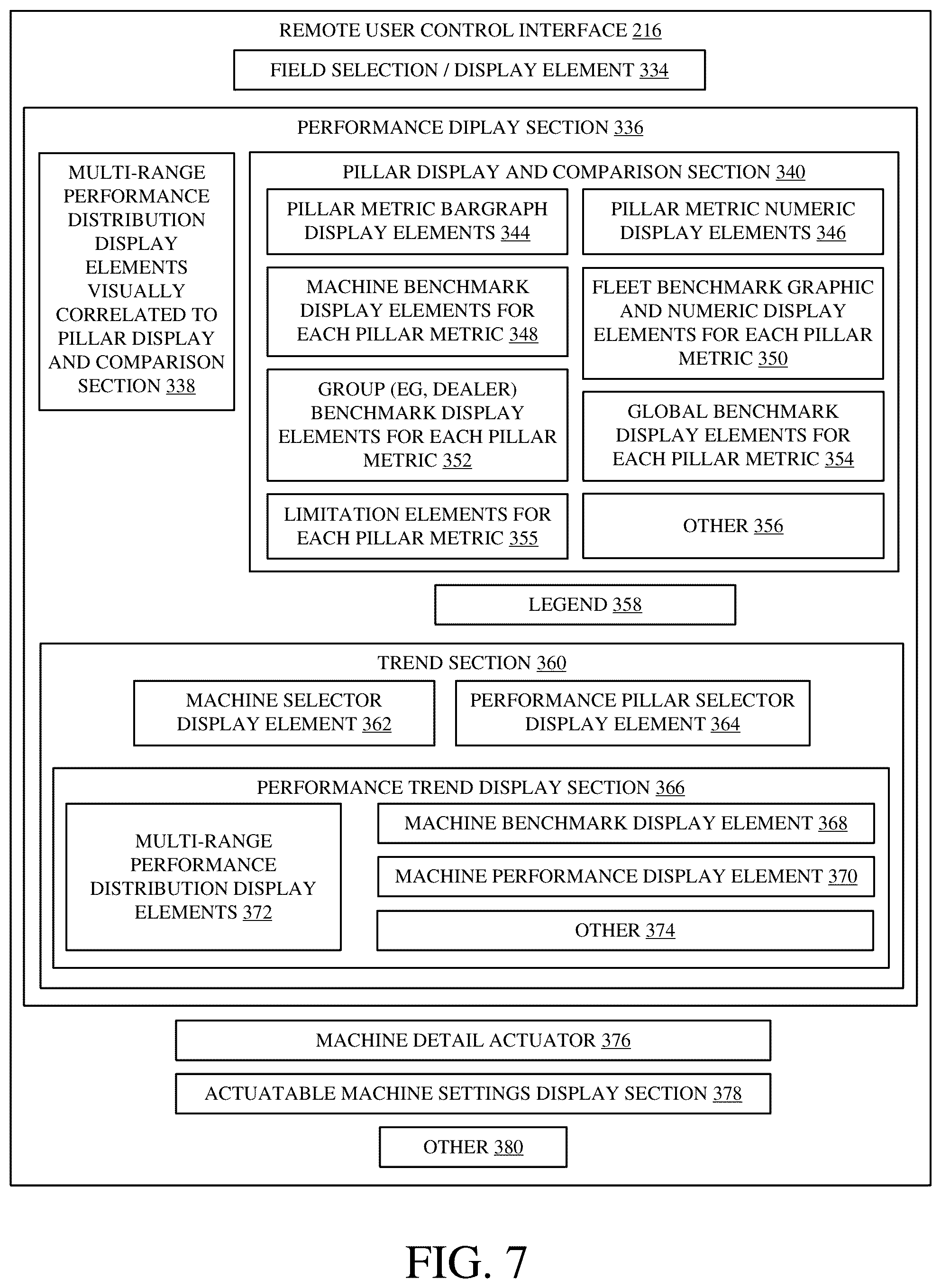 Patent US12096716 Figure 7 – Combine harvester control interface for operator and/or remote user