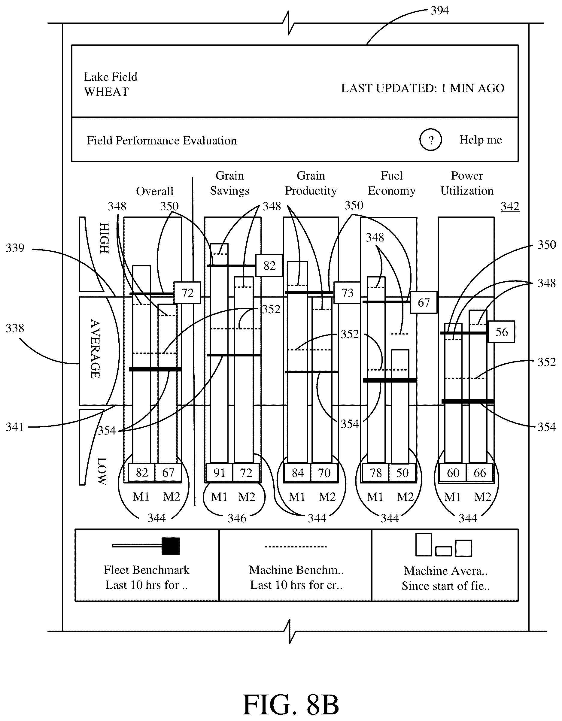 Patent US12096716 Figure 9 – Combine harvester control interface for operator and/or remote user
