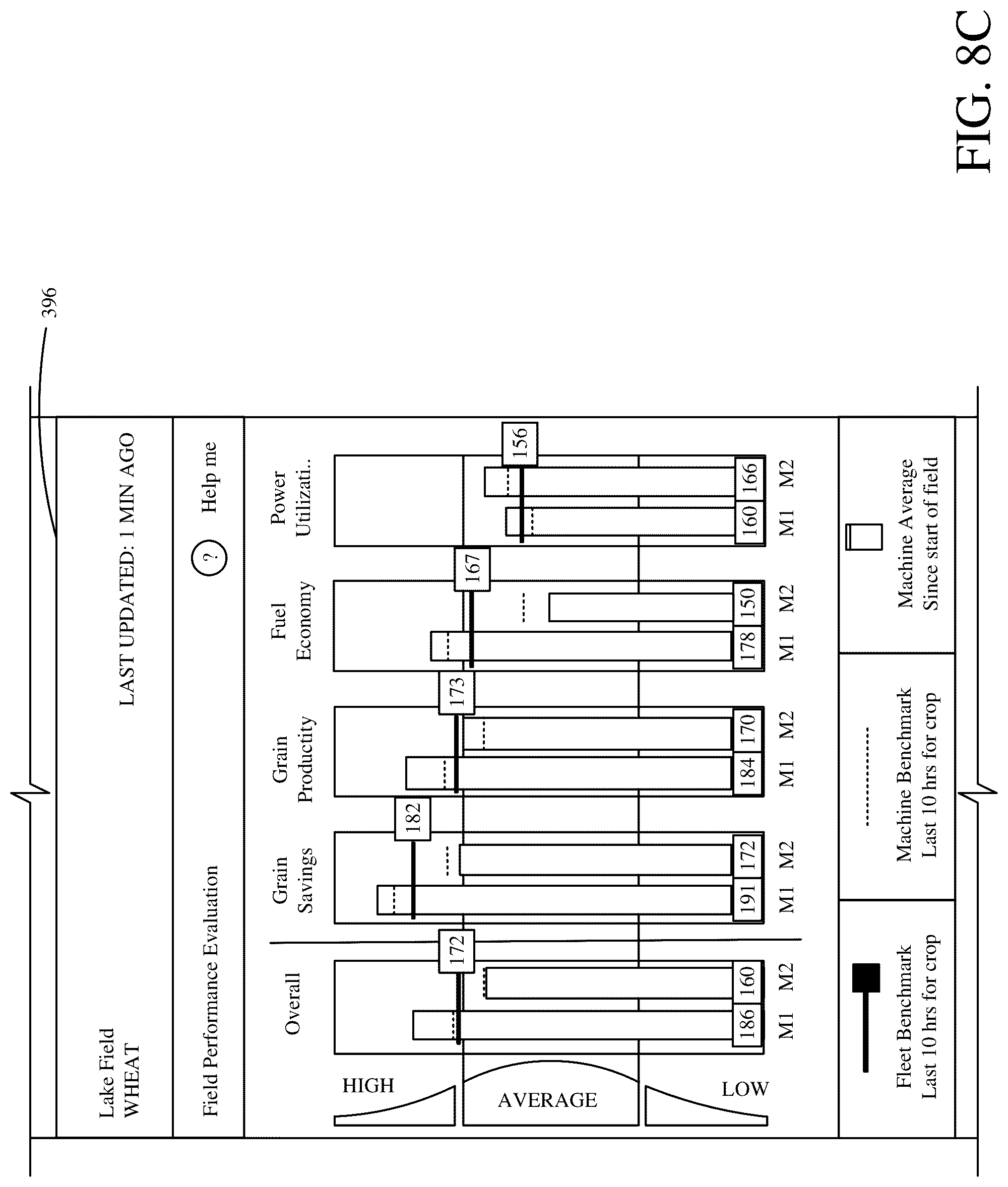 Patent US12096716 Figure 10 – Combine harvester control interface for operator and/or remote user