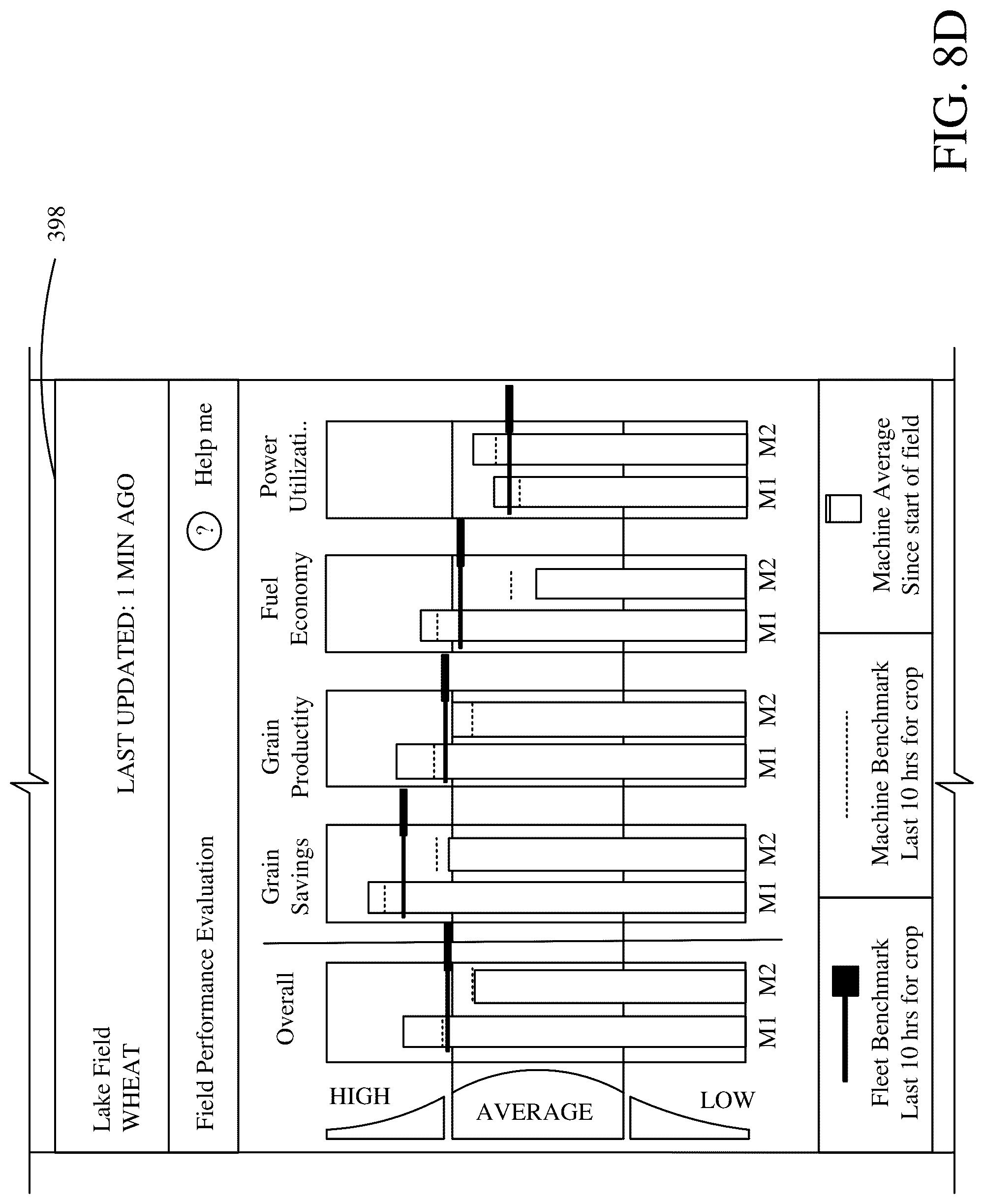 Patent US12096716 Figure 11 – Combine harvester control interface for operator and/or remote user