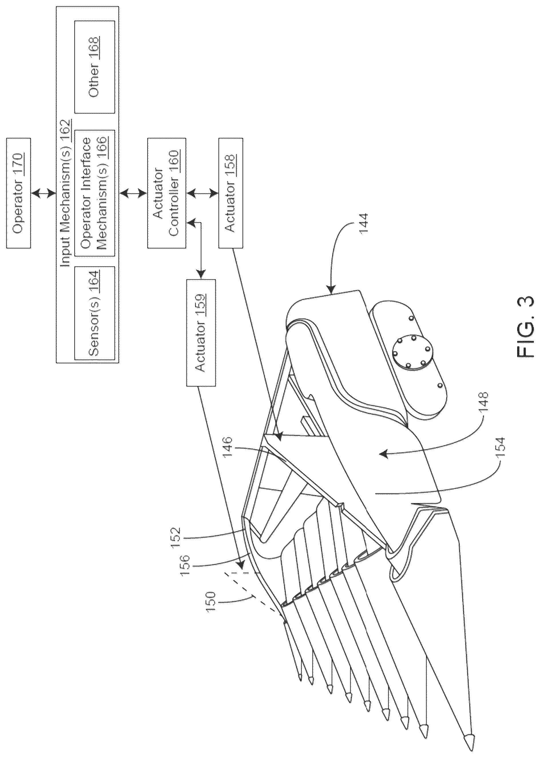 Patent US12096718 Figure 3 – Controllable end dividers