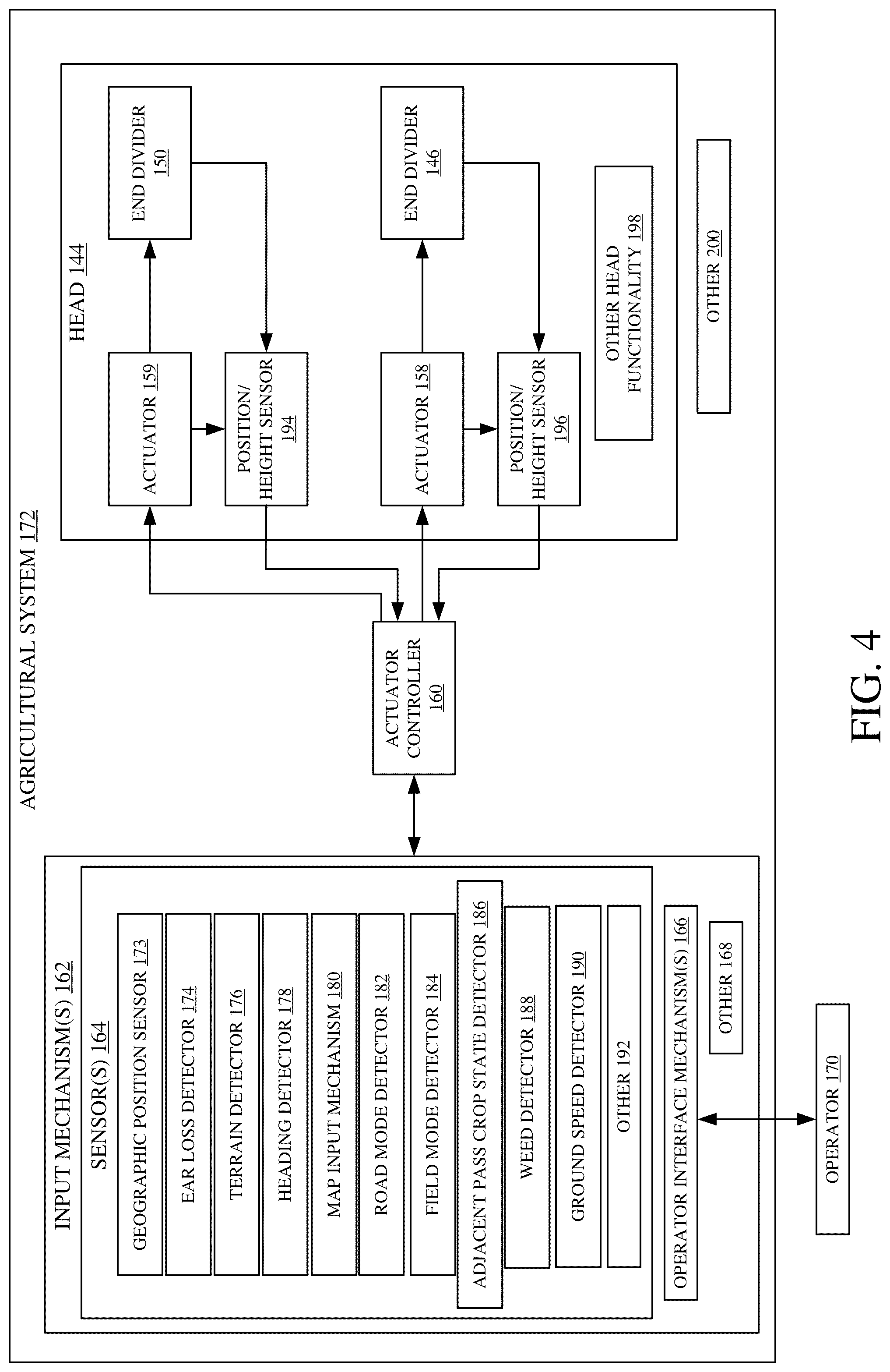 Patent US12096718 Figure 4 – Controllable end dividers