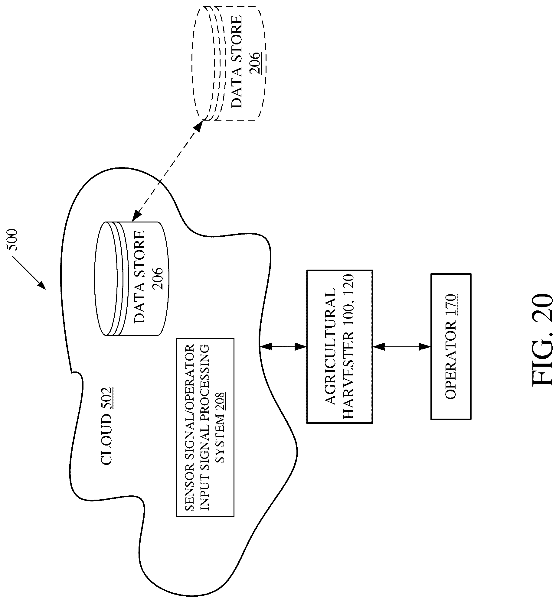 Patent US12096718 Figure 20 – Controllable end dividers