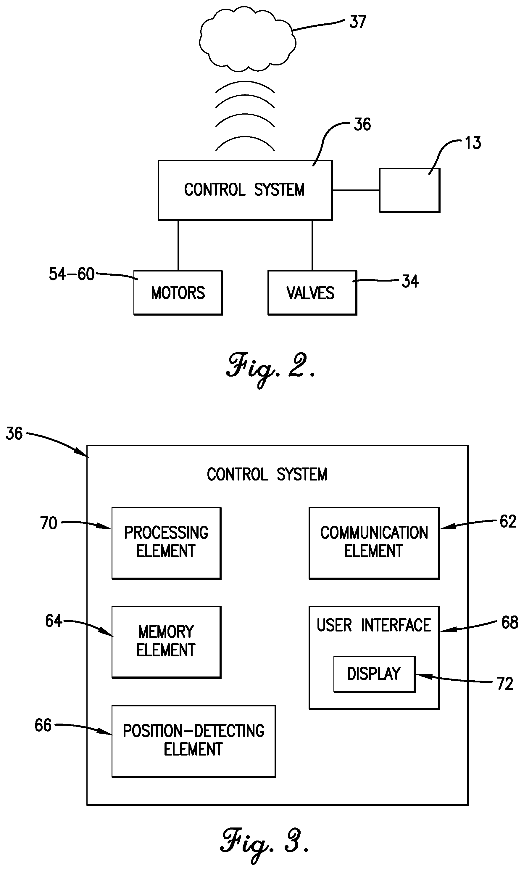 Patent US12096726 Figure 2 – Irrigation control panel with electrophoretic indicator