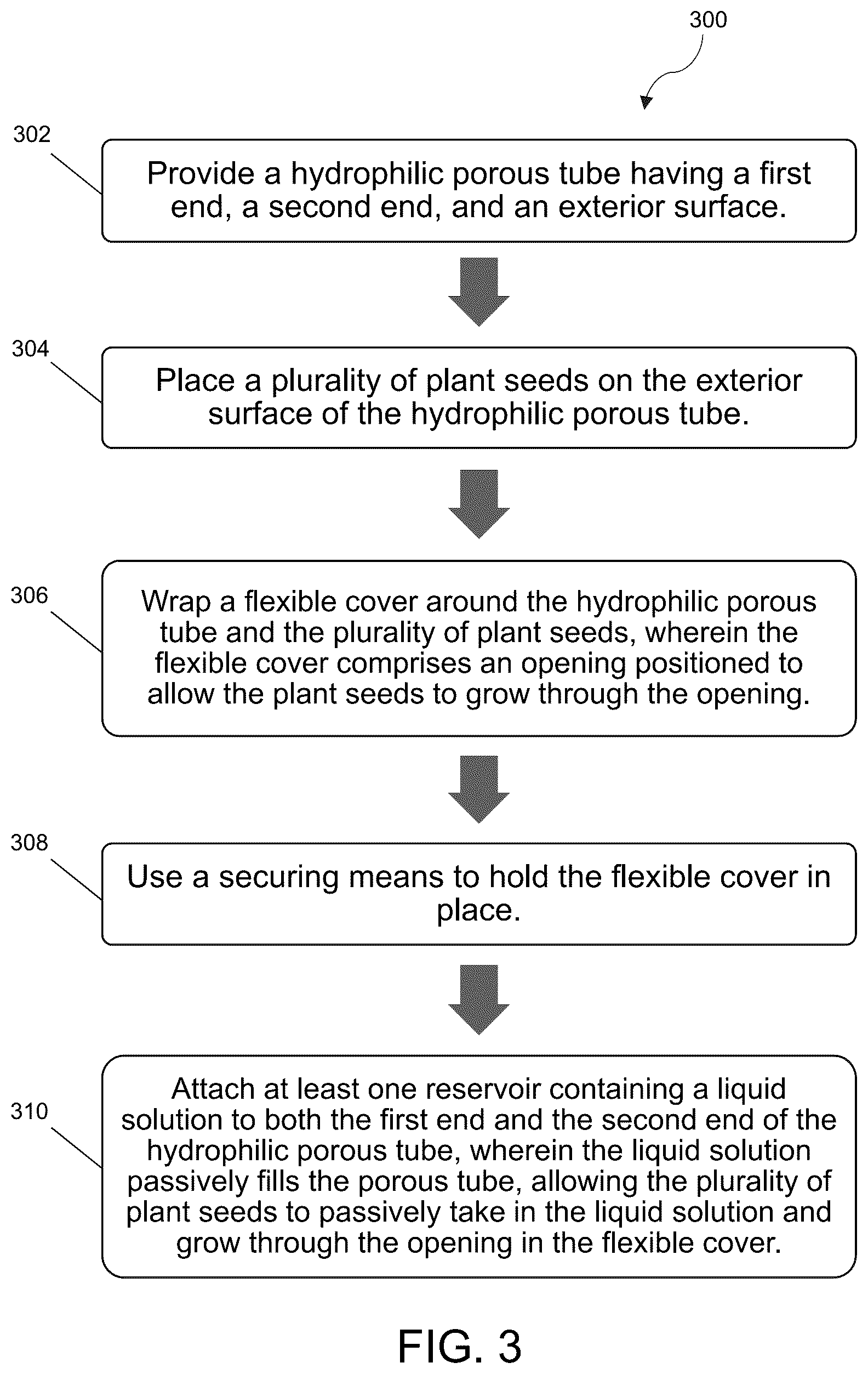 Patent US12096728 Figure 3 – Passive porous tube nutrient delivery system
