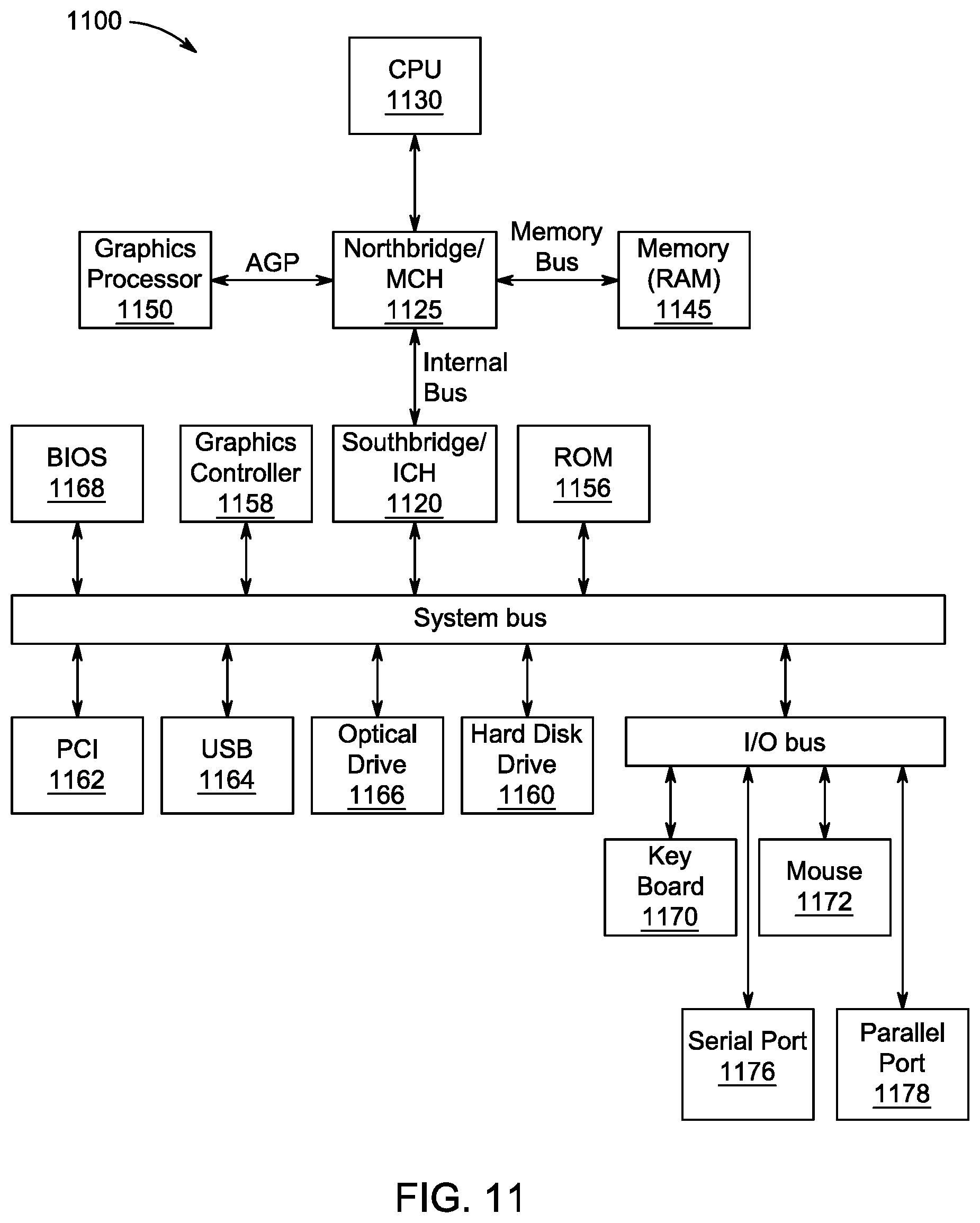 Patent US12096729 Figure 16 – Hydroponic farm with growing zones and internet control
