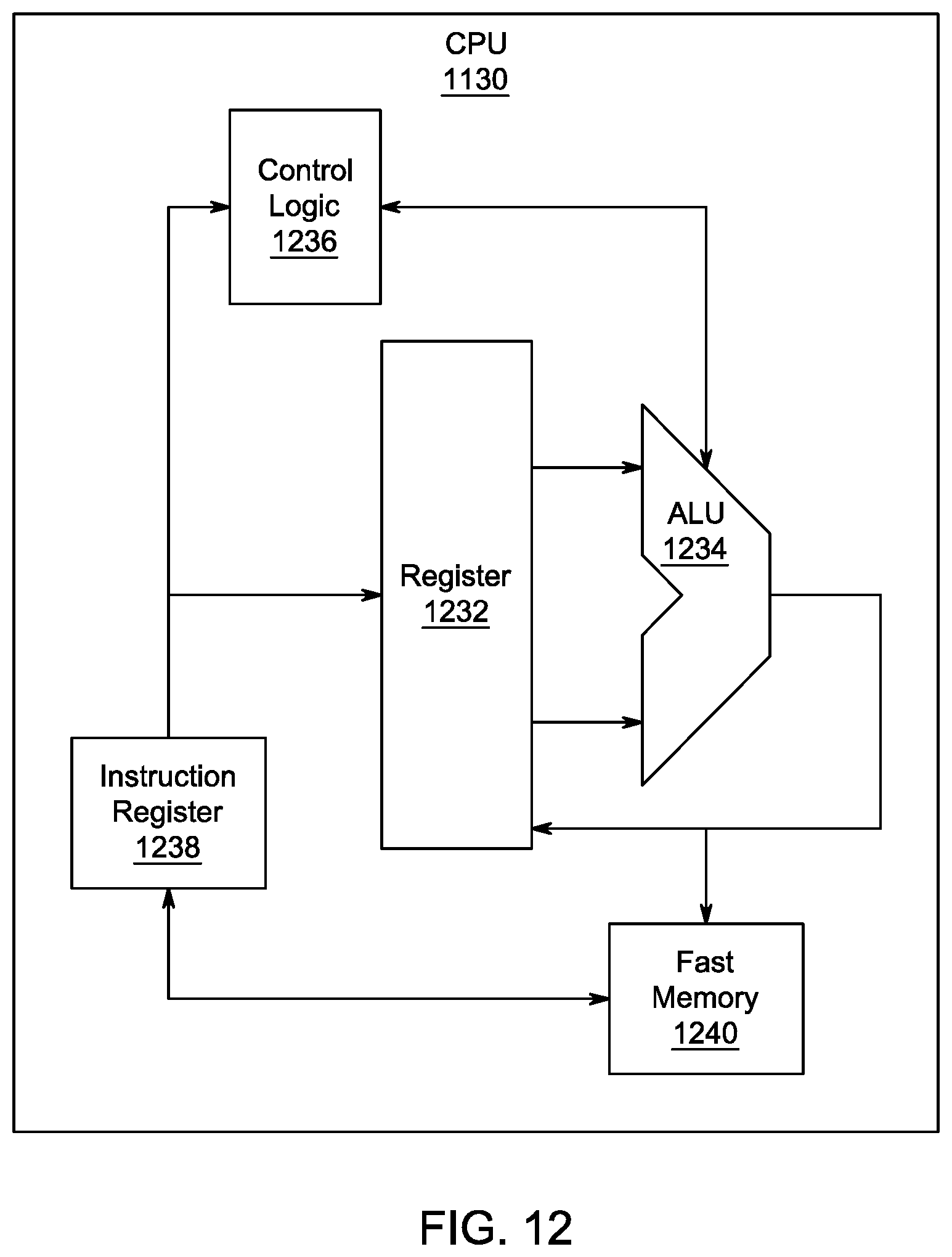 Patent US12096729 Figure 17 – Hydroponic farm with growing zones and internet control