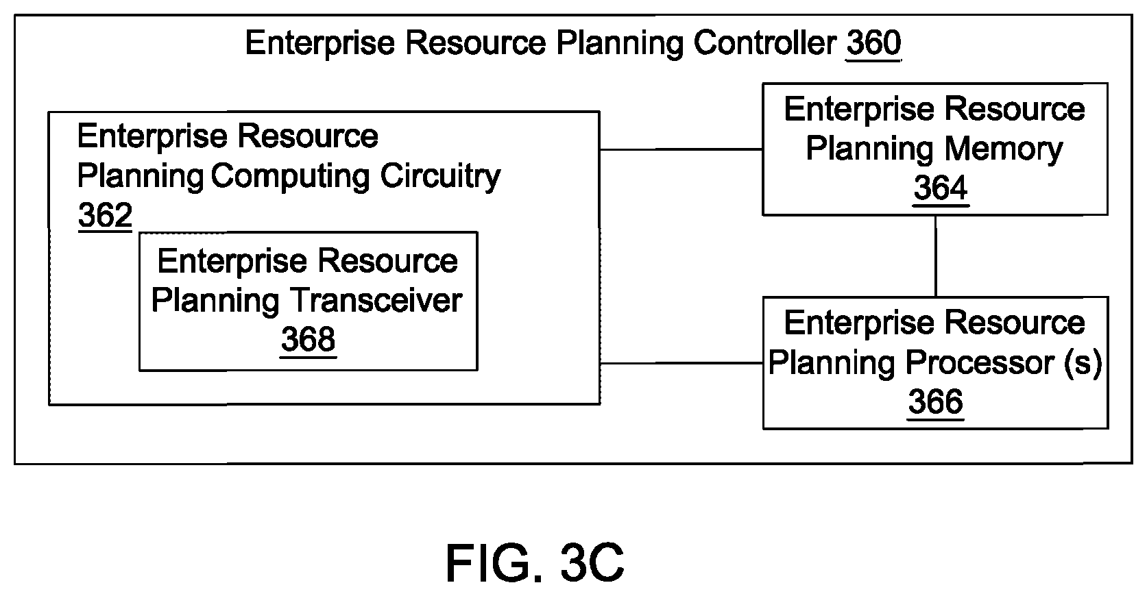 Patent US12096730 Figure 9 – Method for controlling an internet of things hydroponic farm with growing zones