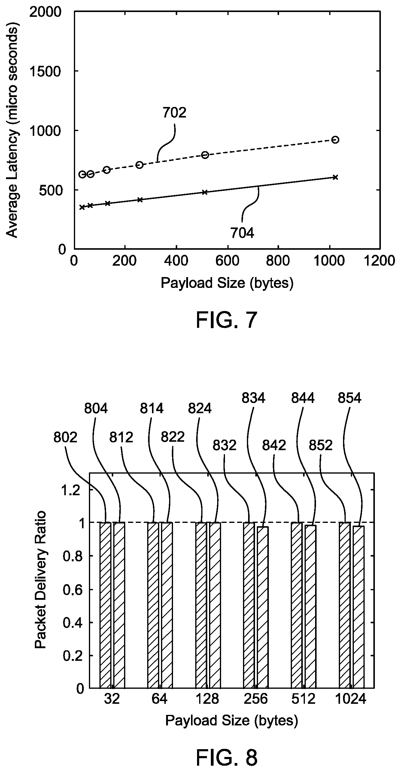 Patent US12096730 Figure 13 – Method for controlling an internet of things hydroponic farm with growing zones