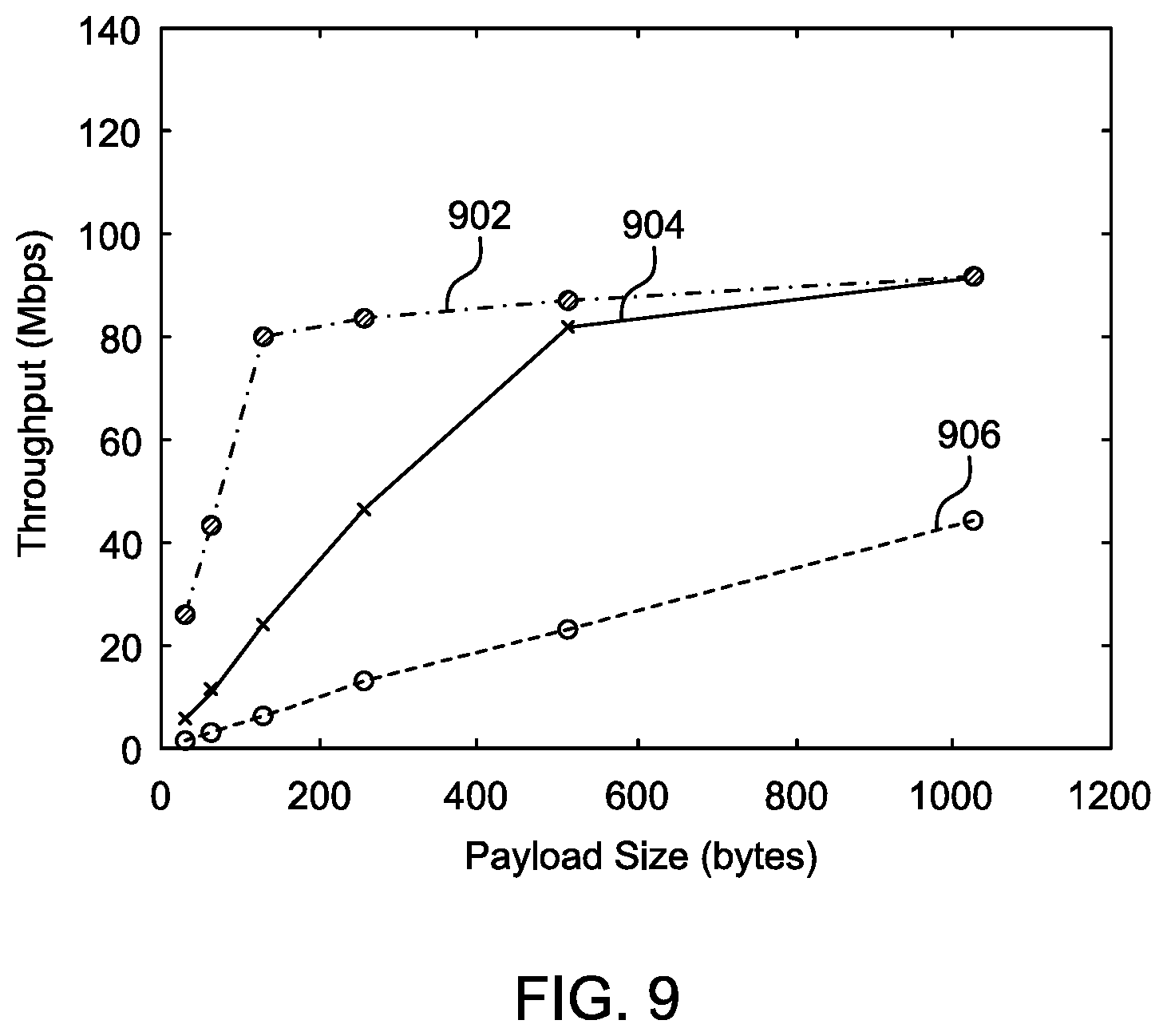 Patent US12096730 Figure 14 – Method for controlling an internet of things hydroponic farm with growing zones