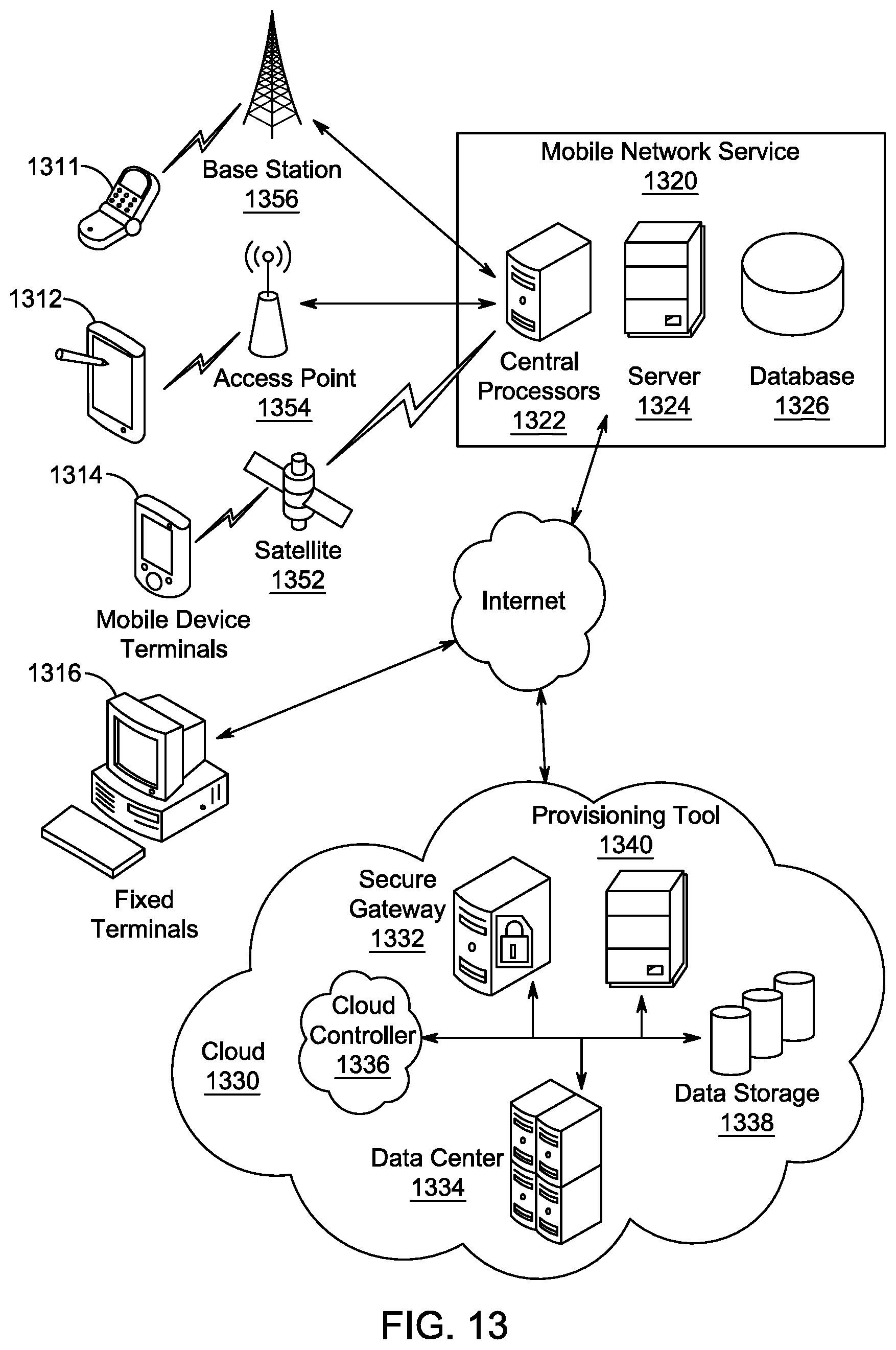 Patent US12096730 Figure 18 – Method for controlling an internet of things hydroponic farm with growing zones