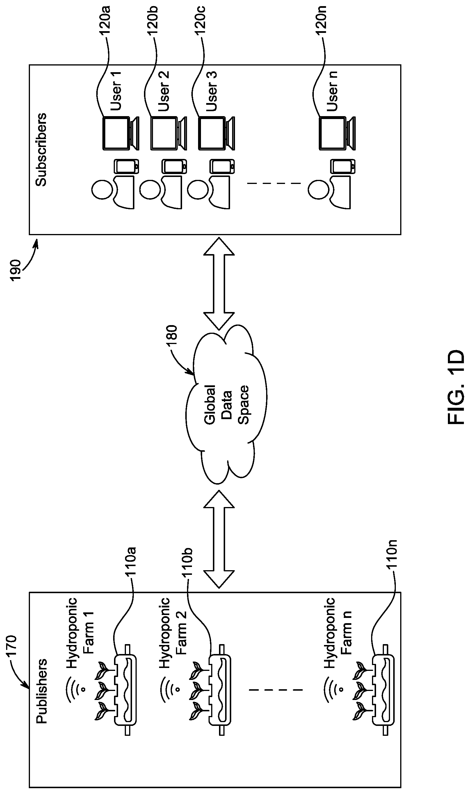Patent US12096731 Figure 4 – Pipe-based hydroponic farm system with internet control