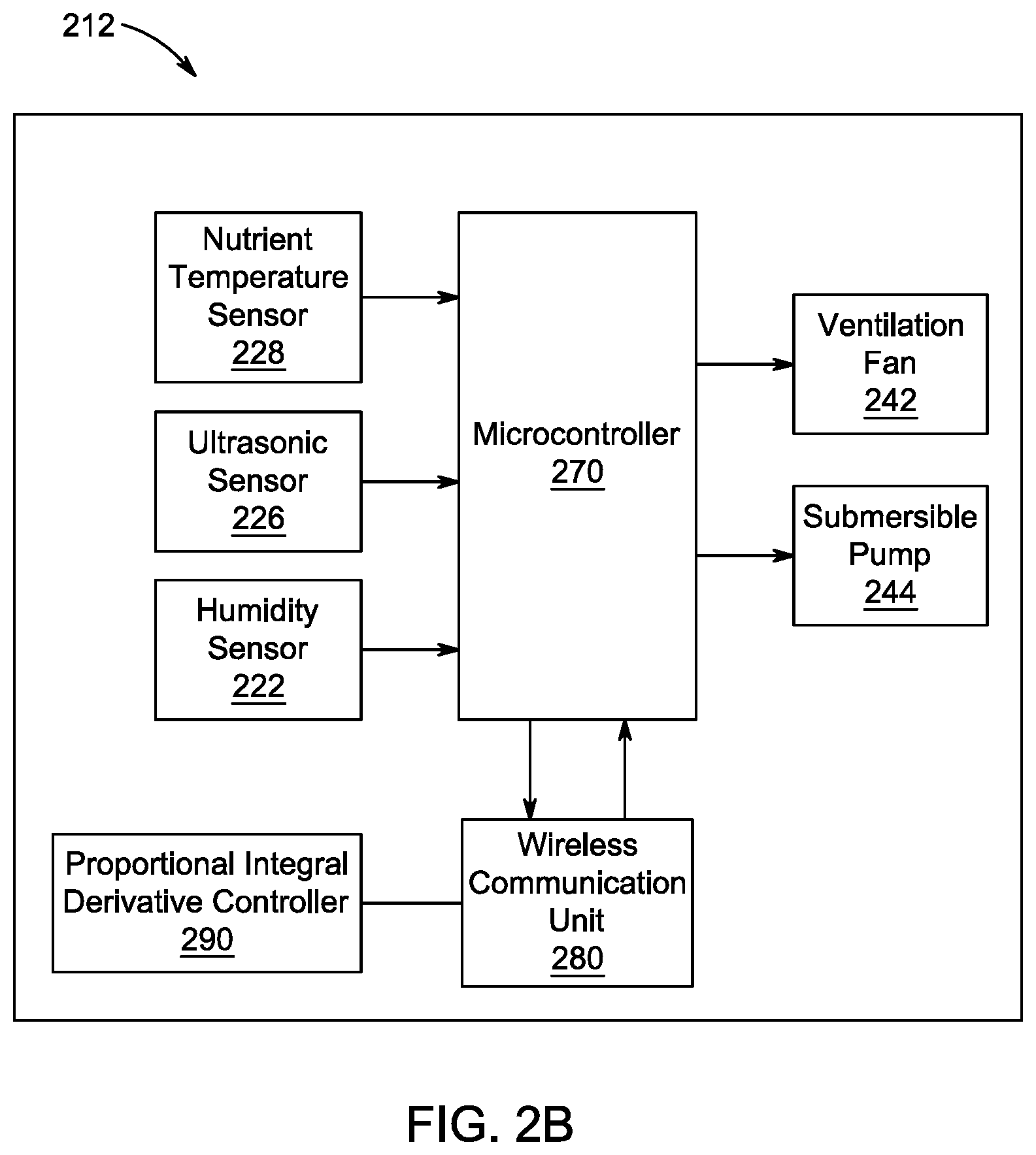 Patent US12096731 Figure 7 – Pipe-based hydroponic farm system with internet control