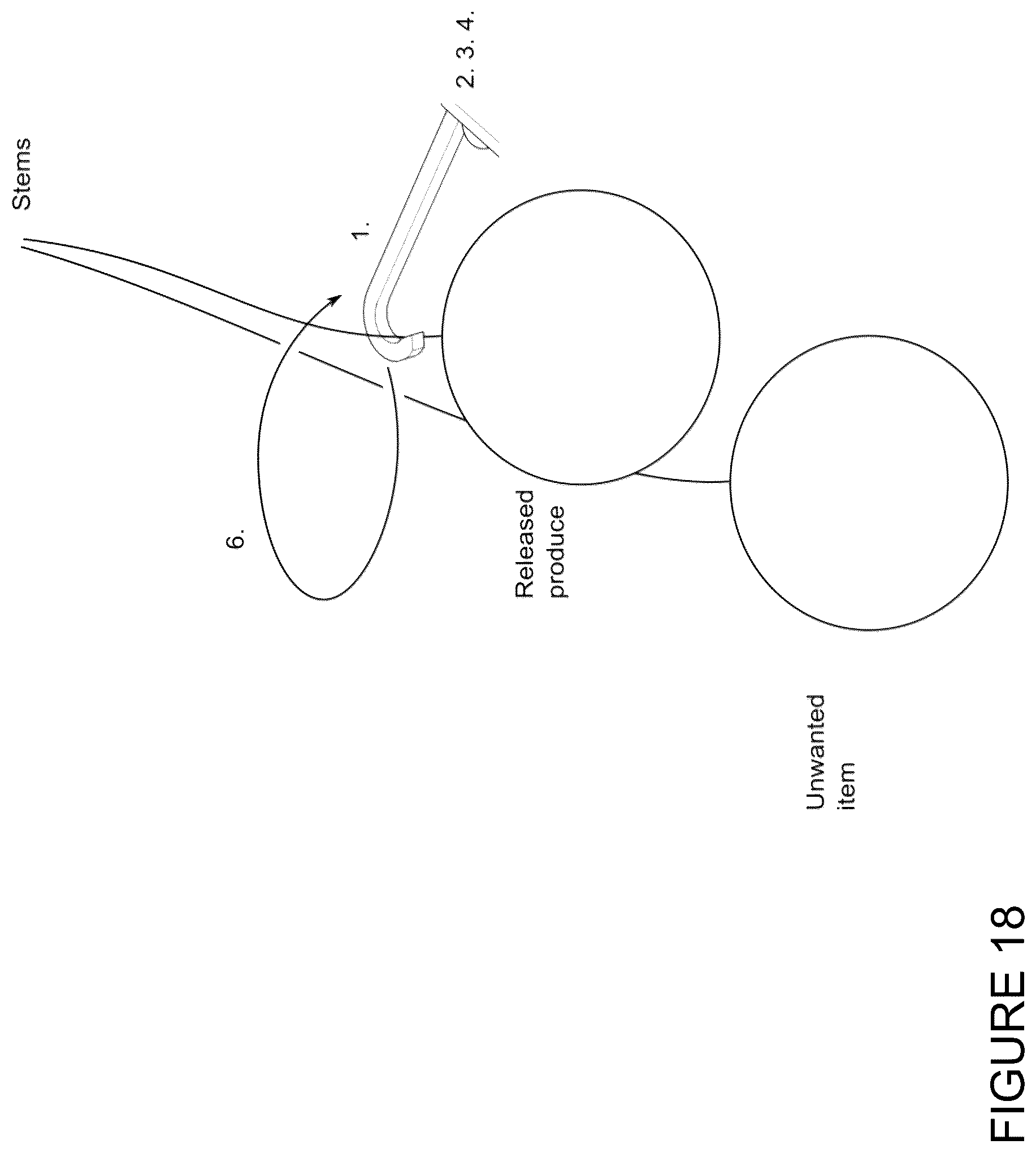 Patent US12096733 Figure 18 – Robotic fruit picking system