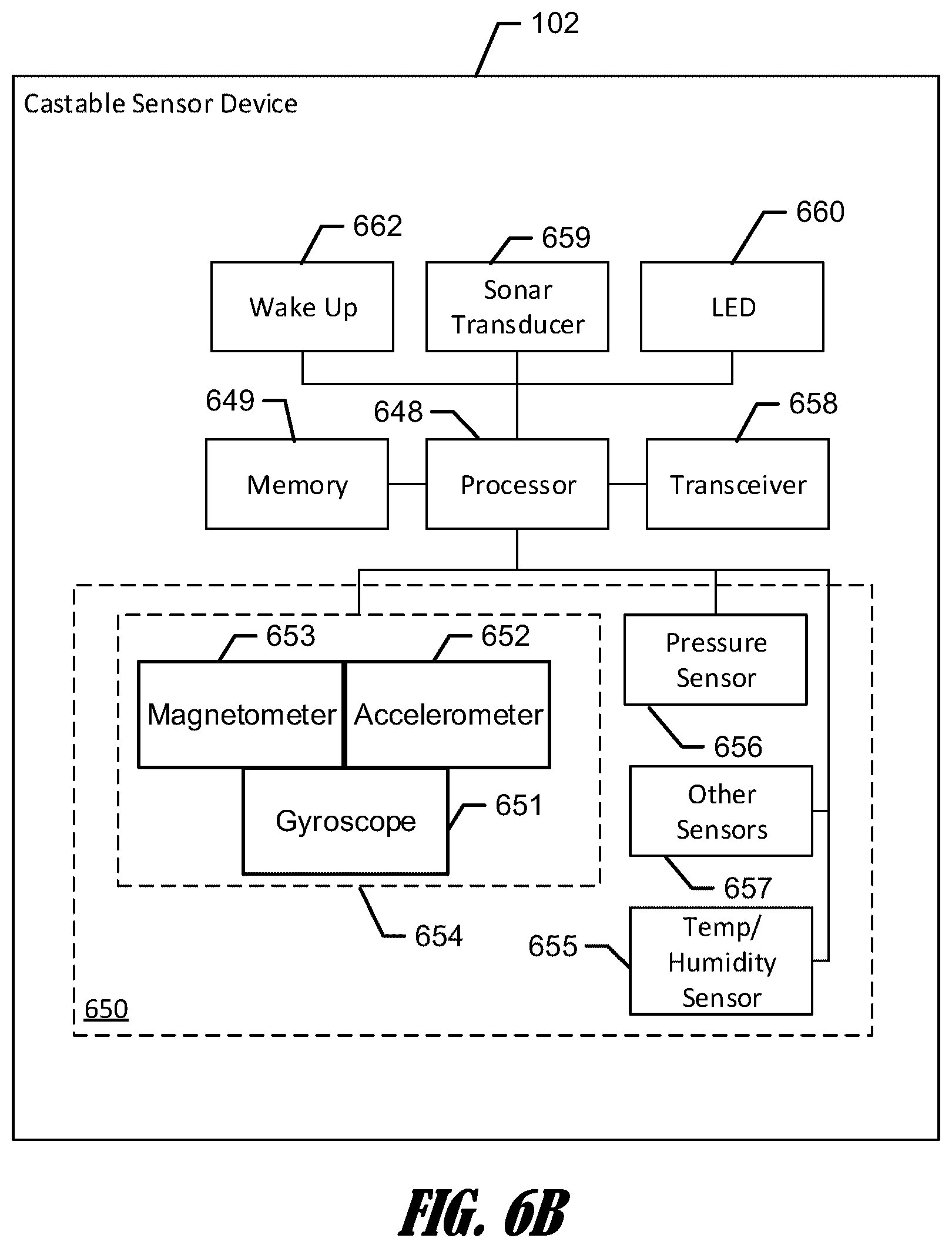 Patent US12096755 Figure 14 – Castable sensor device