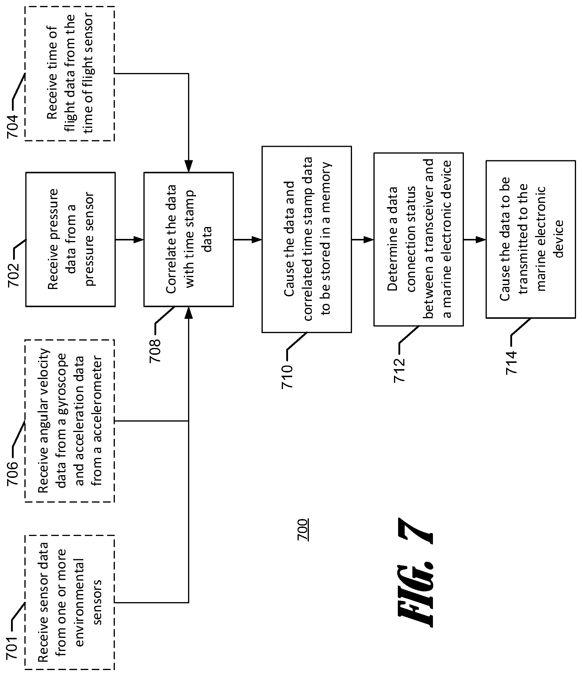 Patent US12096755 Figure 15 – Castable sensor device