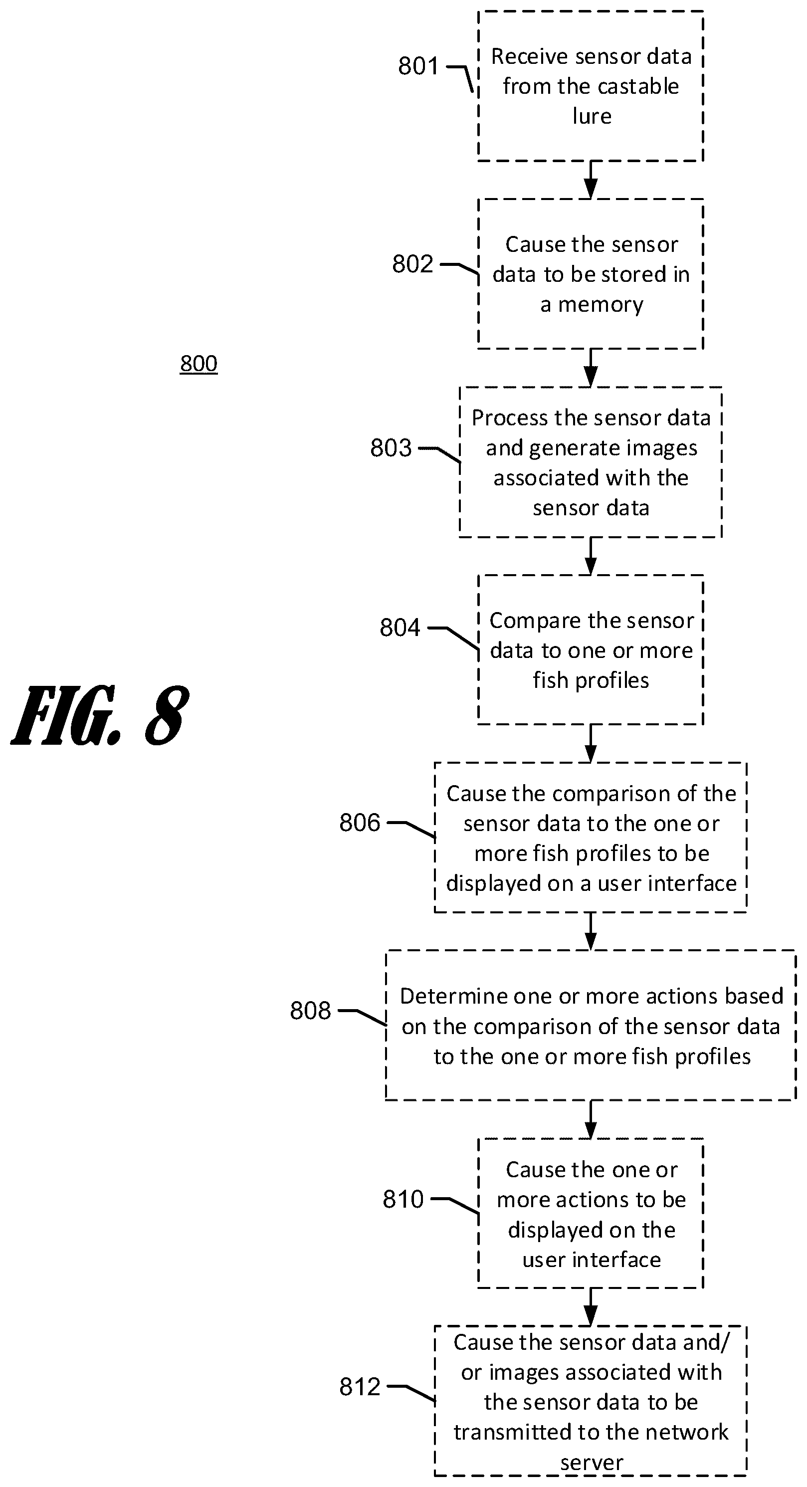 Patent US12096755 Figure 16 – Castable sensor device