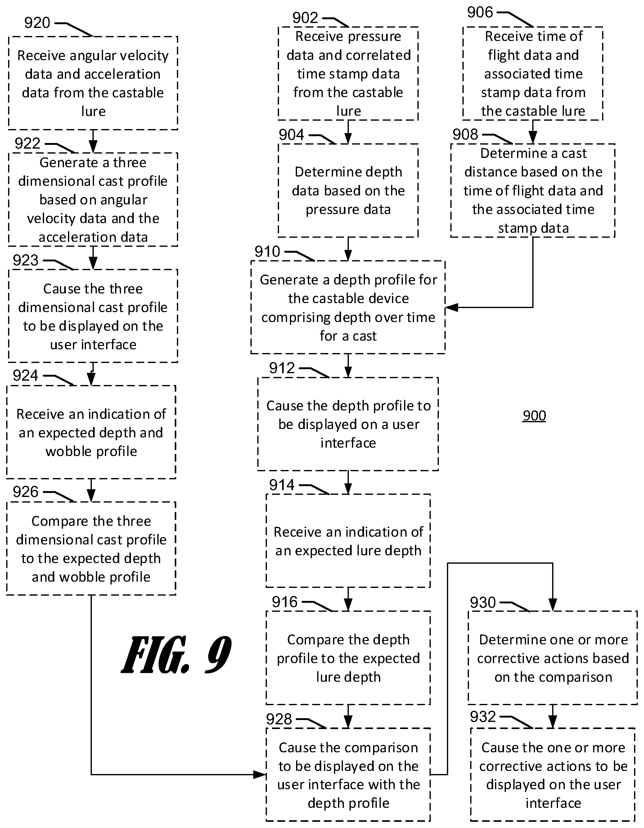 Patent US12096755 Figure 17 – Castable sensor device