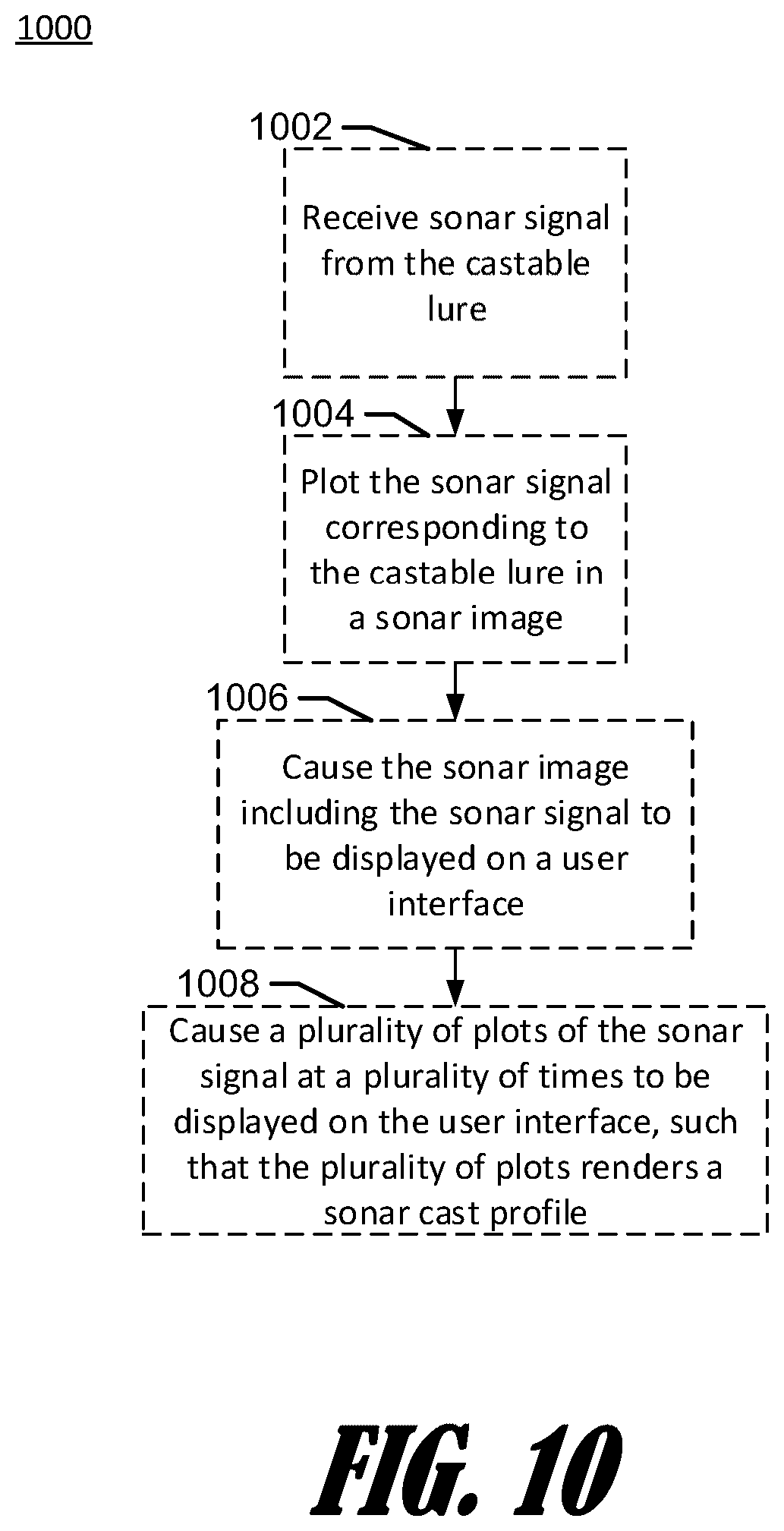 Patent US12096755 Figure 18 – Castable sensor device