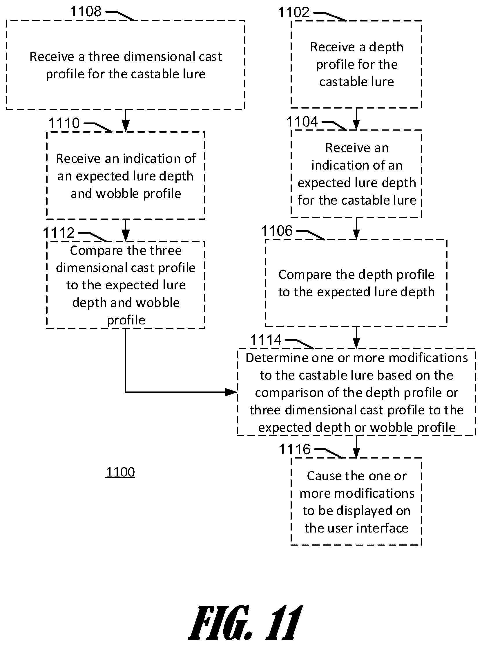 Patent US12096755 Figure 19 – Castable sensor device