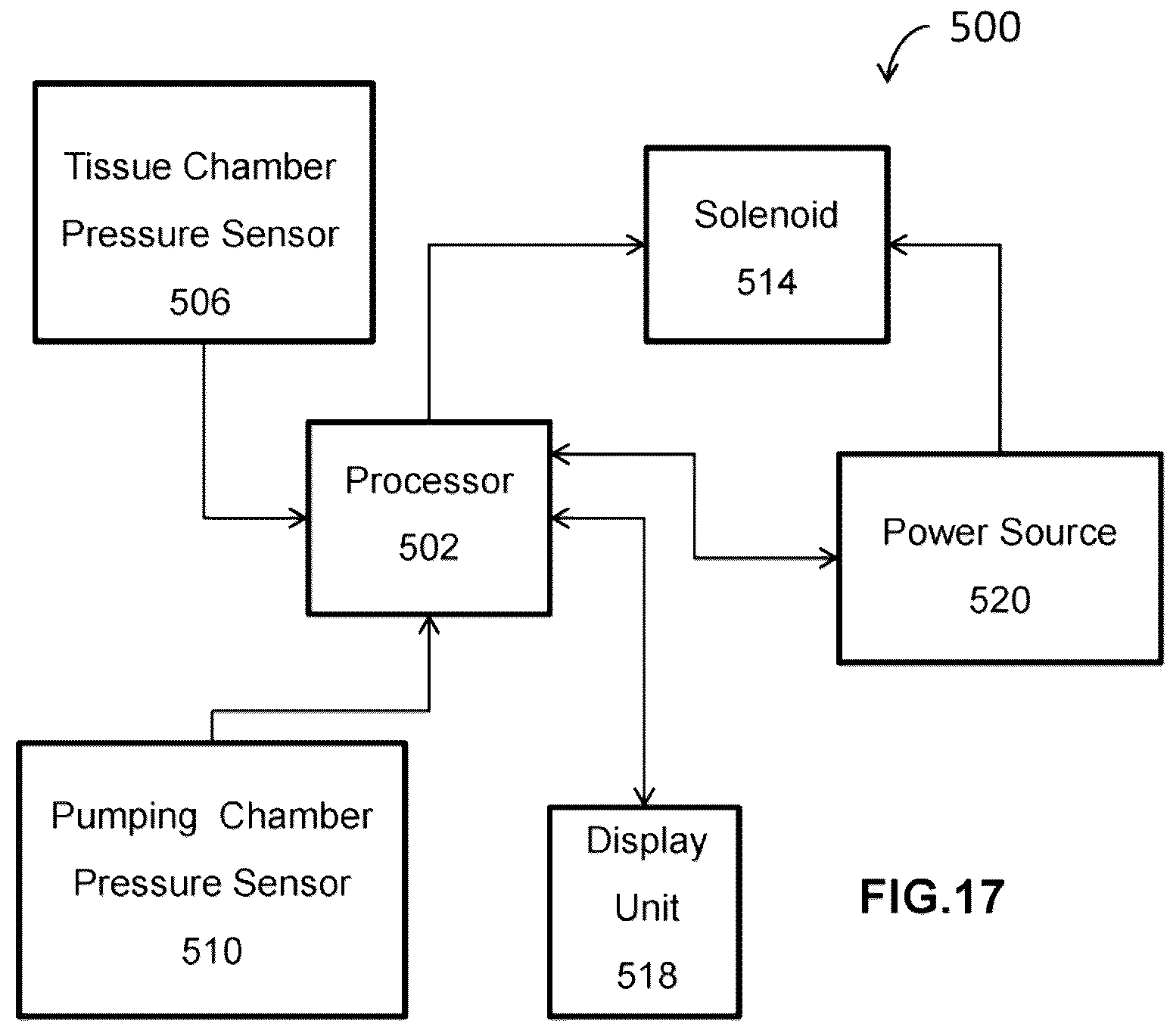 Patent US12096765 Figure 17 – System for hypothermic transport of samples