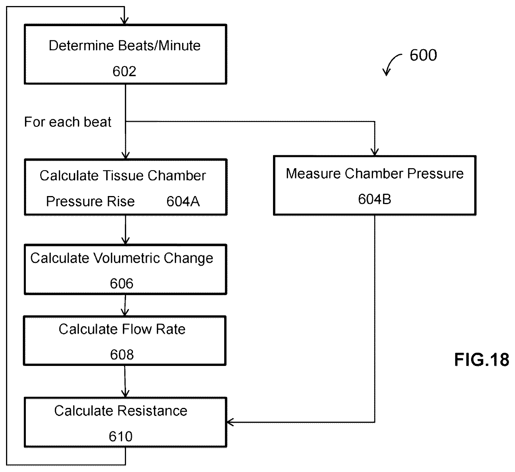 Patent US12096765 Figure 18 – System for hypothermic transport of samples
