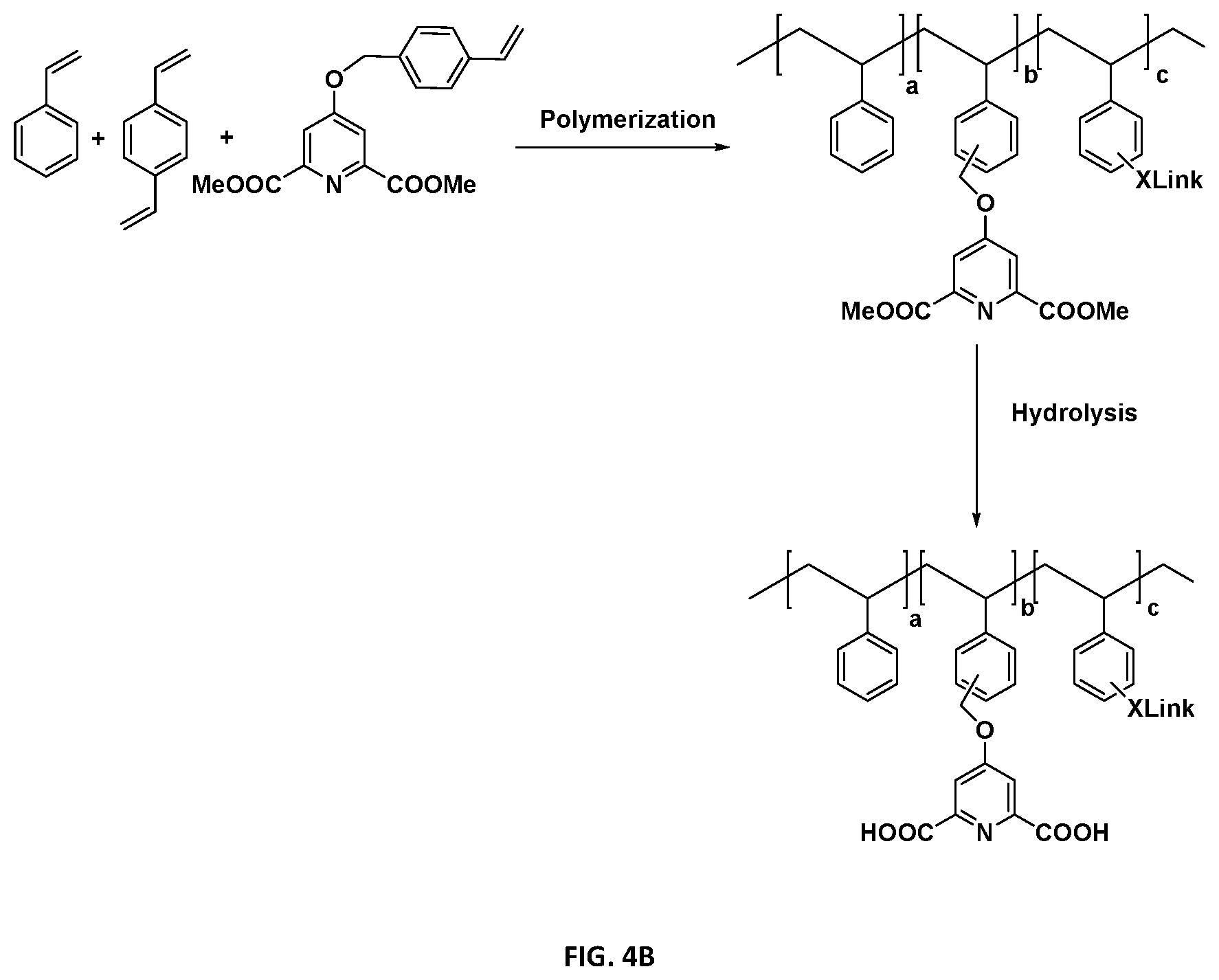 Patent US12096768 Figure 3 – Polymeric and solid-supported chelators for stabilization of peracid-containing compositions