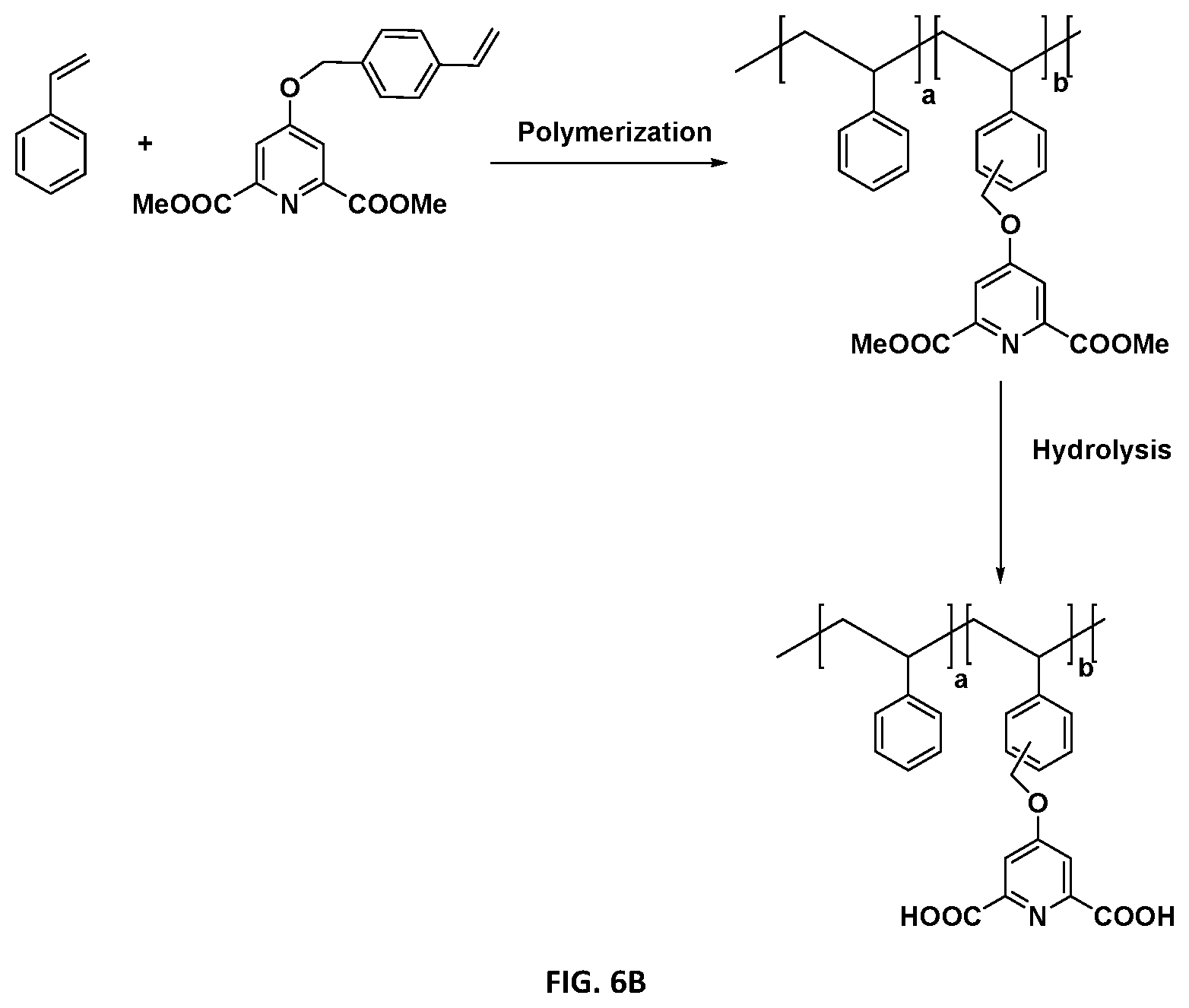 Patent US12096768 Figure 5 – Polymeric and solid-supported chelators for stabilization of peracid-containing compositions