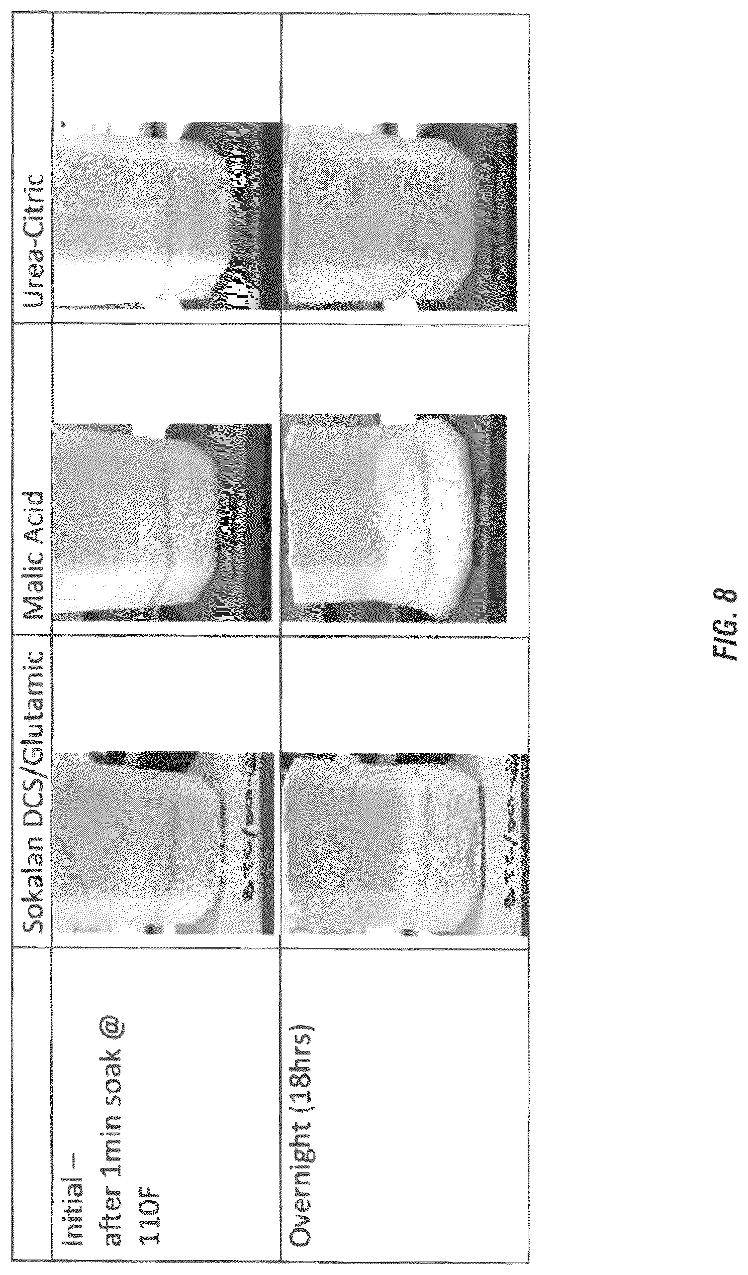 Patent US12096769 Figure 8 – Mechanism of urea/solid acid interaction under storage conditions and storage stable solid compositions comprising urea and acid