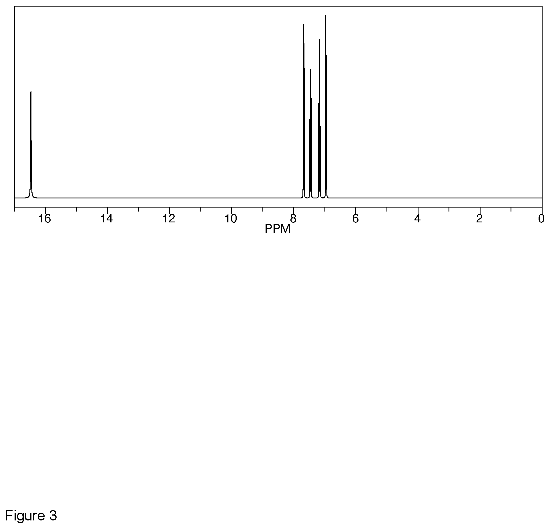 Patent US12096776 Figure 3 – Plant nutrient formulation and method for preparing the same