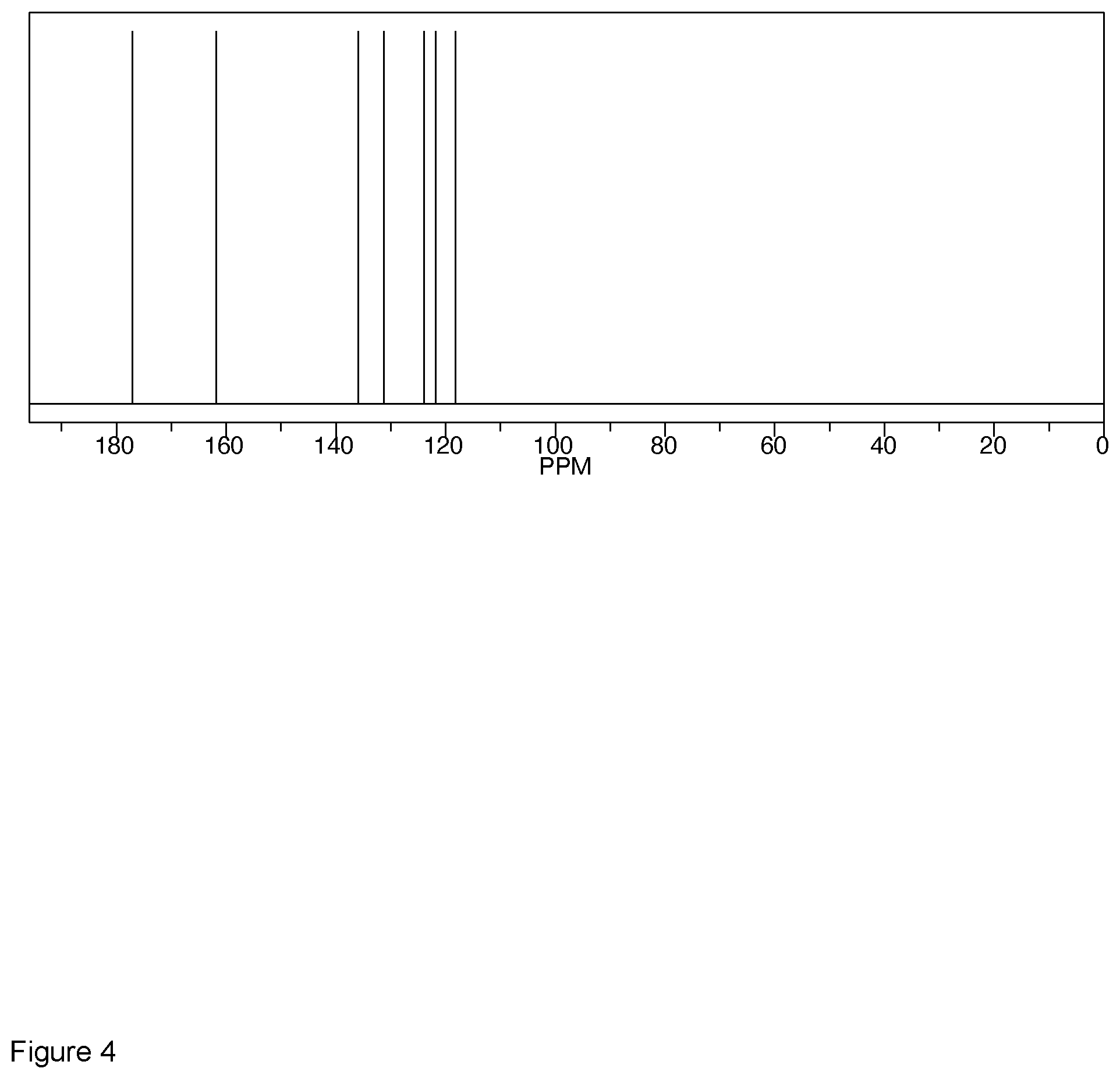 Patent US12096776 Figure 4 – Plant nutrient formulation and method for preparing the same