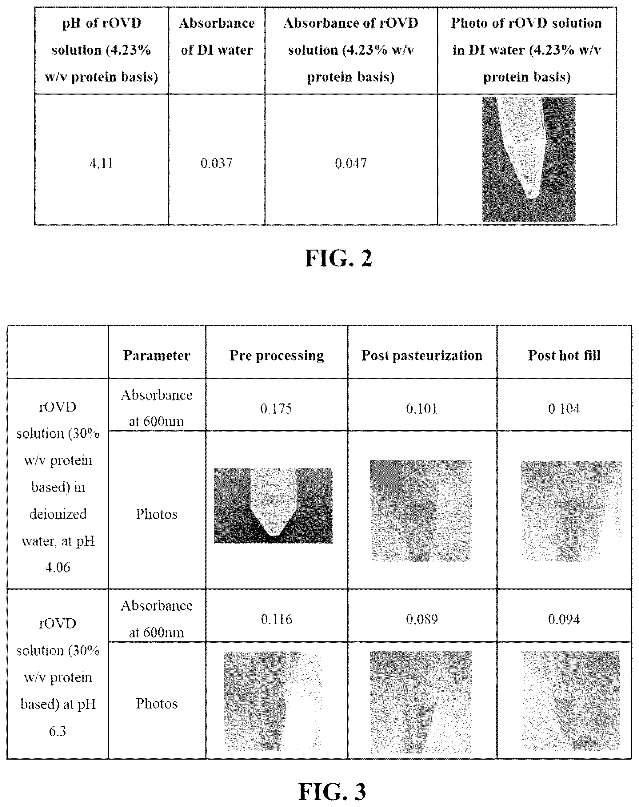 Patent US12096784 Figure 3 – Protein compositions and consumable products thereof