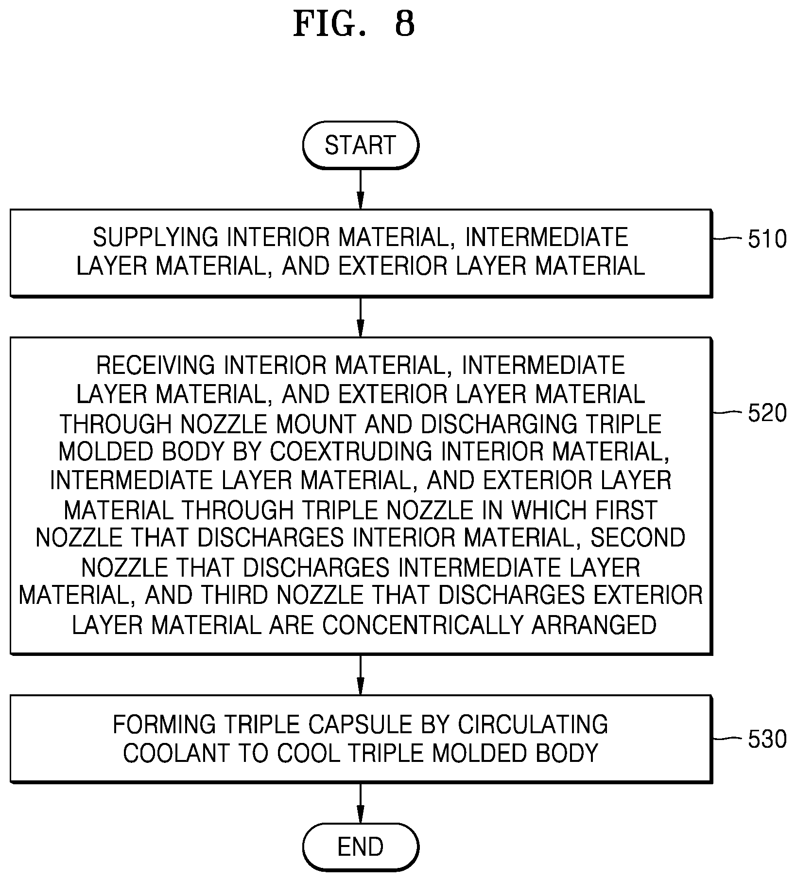 Patent US12096793 Figure 8 – Aerosol generating article comprising triple capsule and aerosol generating system using the same