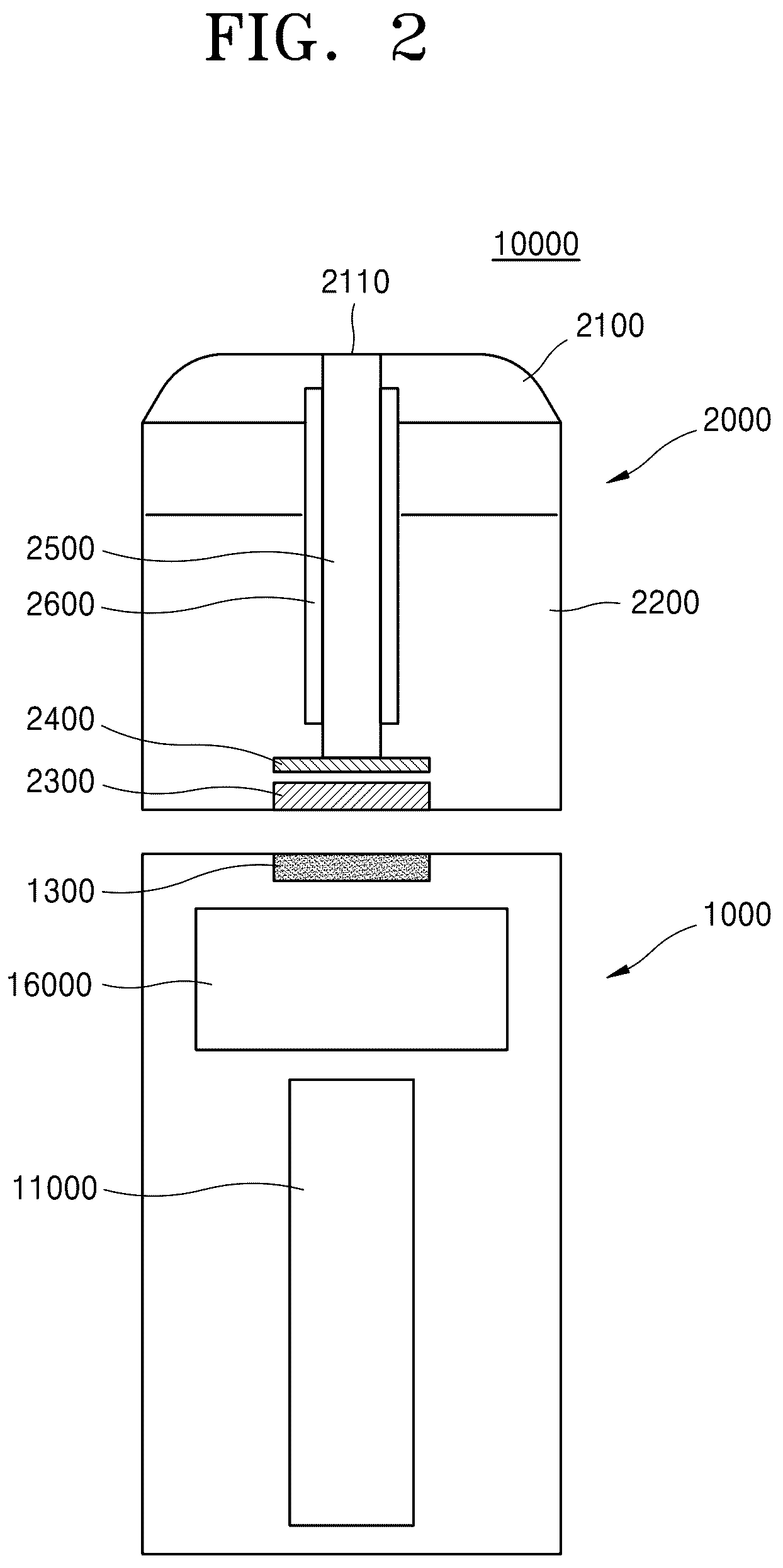 Patent US12096794 Figure 2 – Cartridge and aerosol generating device comprising the same