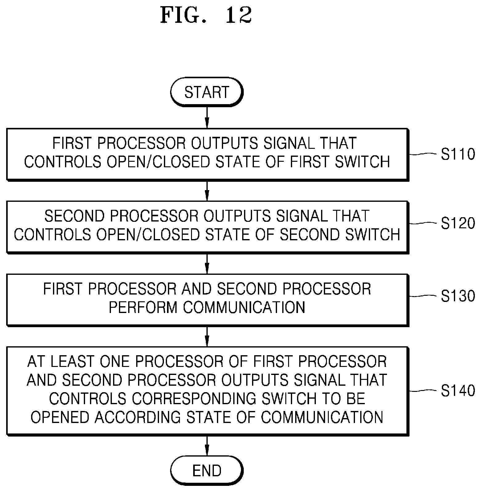 Patent US12096801 Figure 12 – Aerosol-generating device and method for blocking heater heat caused by erroneous operation